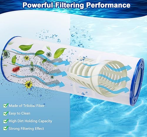 Miniatura 5 de Cartucho de filtro de piscina compatible con PAP200, CC200, Clean & Clear 200, R173217, Unicel C-9419, Filbur FC-0688, 59054400, cartucho de filtro