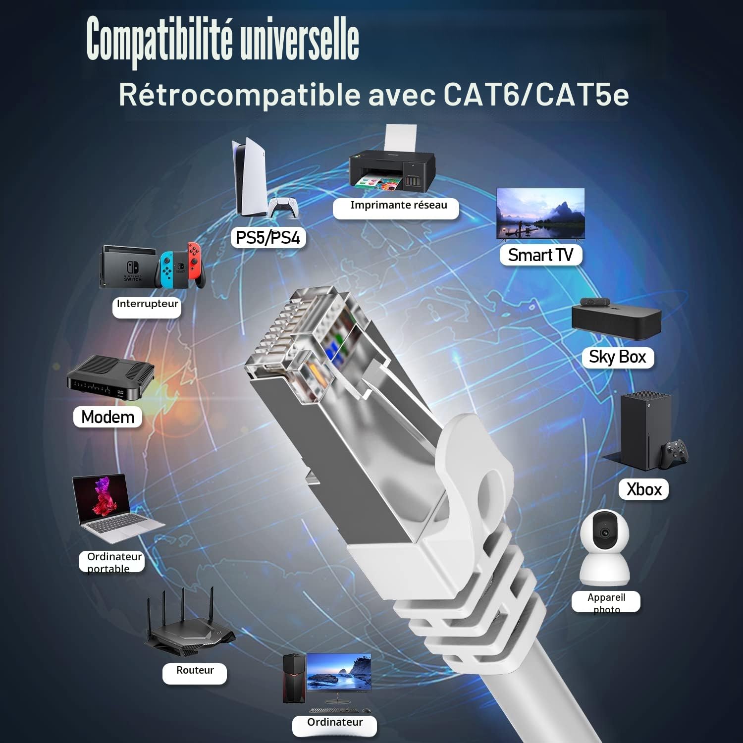 Soibke Cable Ethernet 20m, Câble RJ45 Cat 7 Blindé Haute Vitesse 10Gbit/s 600MHz S/FTP Cable Reseau Blanc Gigabit Extérieur Imperméable Câble LAN Cables Internet pour Routeur Switch Modem