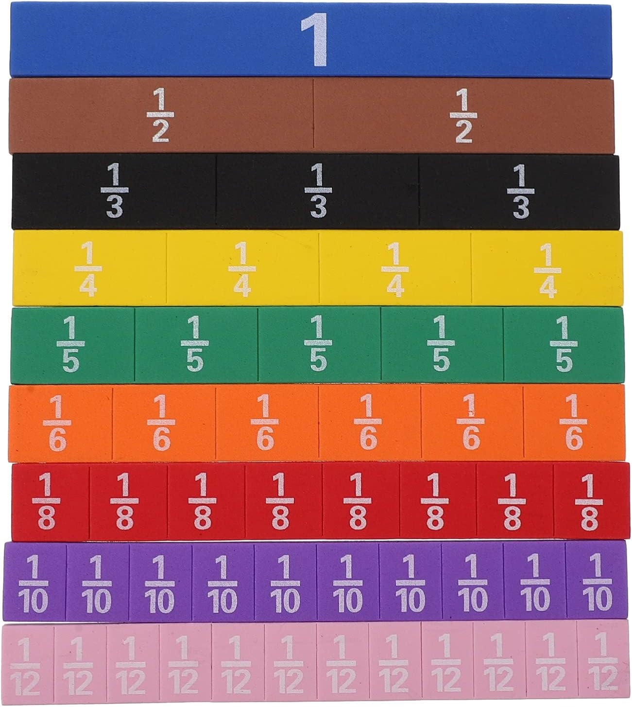 Toddmomy 1 Set Magnetic Fraction Tile Montessori Math Materials for Kids Ages 9+, Learn Numerical Equivalence Manipulatives, Elementary School 4th Grade Math Learning Tools