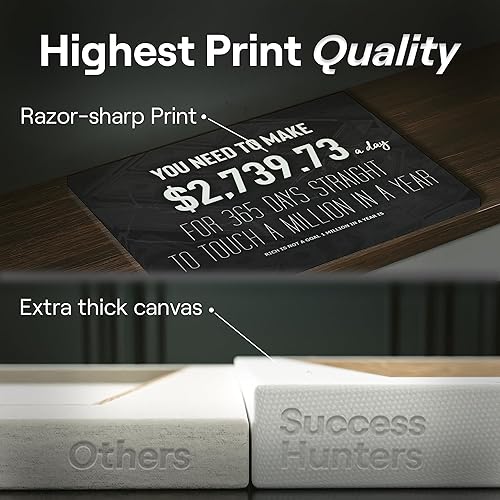 Miniatura 8 de Lienzo de 1 millón de dólares, lienzo motivacional, decoración de dormitorio y oficina, un millón en un año, decoración de mercado de valores, arte