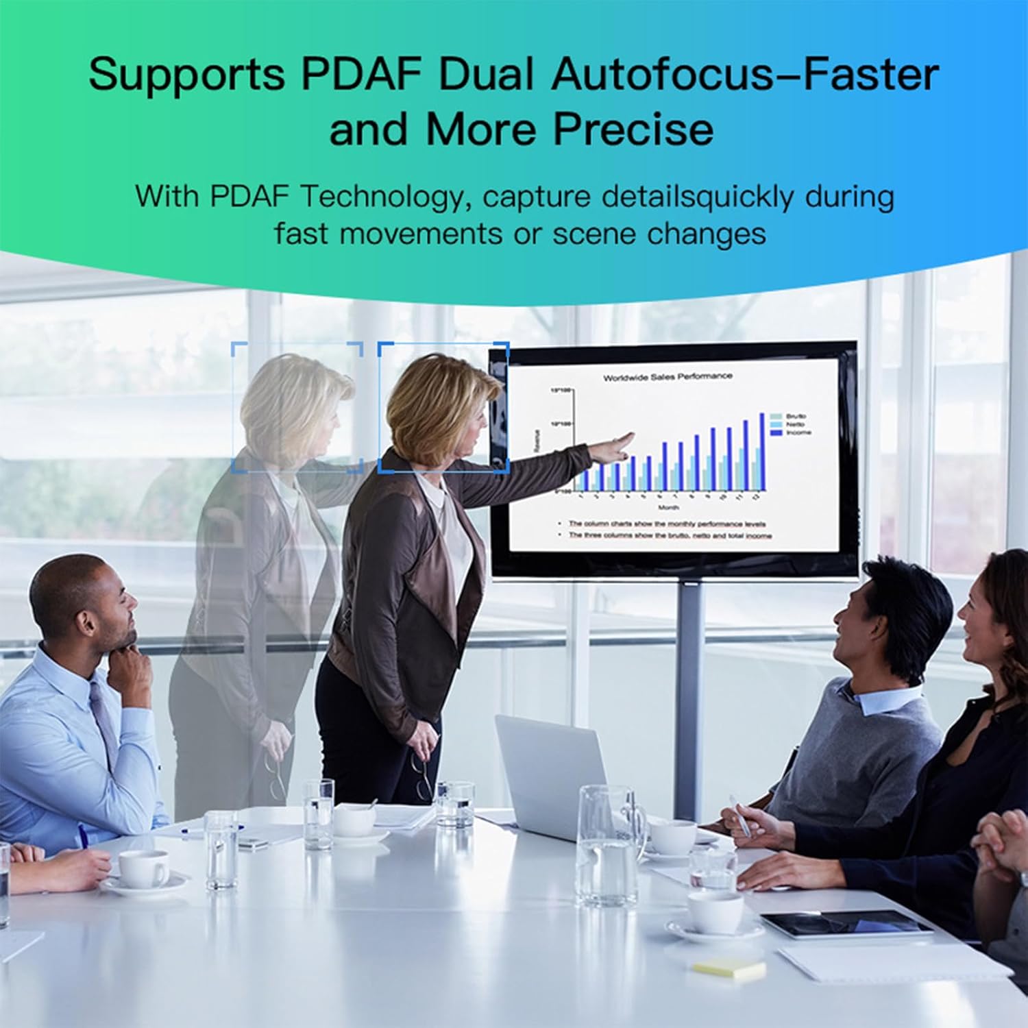 Permanent Computer Camera with Rapid Focus and Adjustable Mount for Professional Video Conferencing Online Learning Webcam