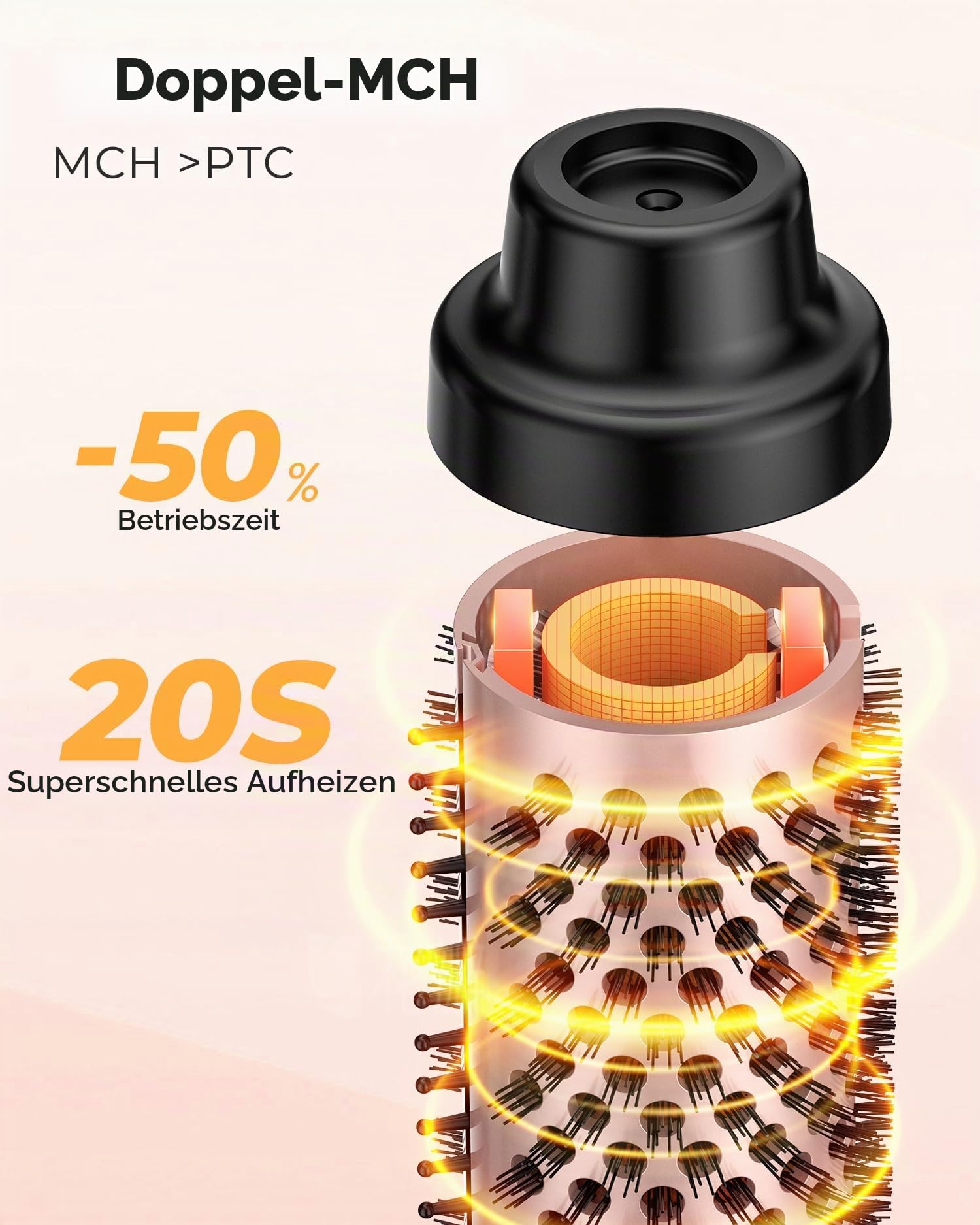Farery Lockenstab Thermal Brush, 9 Temperaturen Heiße Bürsten für mittleres bis dickes und grobes Haar, schnell aufheizende keramische Heißbürste, austauschbare Bürstenköpfe, mit Dual-Spannung.