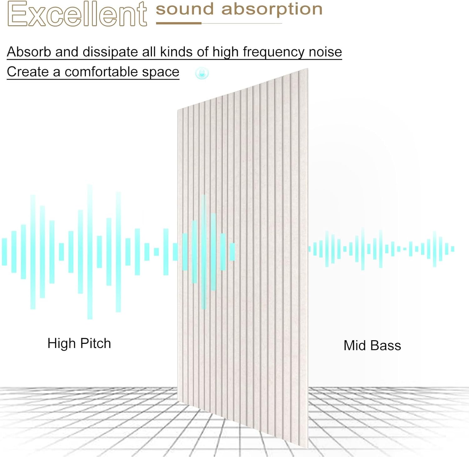 10 Pack Large Acoustic Panels, 48X24X0.4 Sound Proof Foam Panels for Walls, Sound Dampening Panels, Sound proof panels for walls, Soundproof Wall Panels for Home Studio&Office Decor.(Light camel)