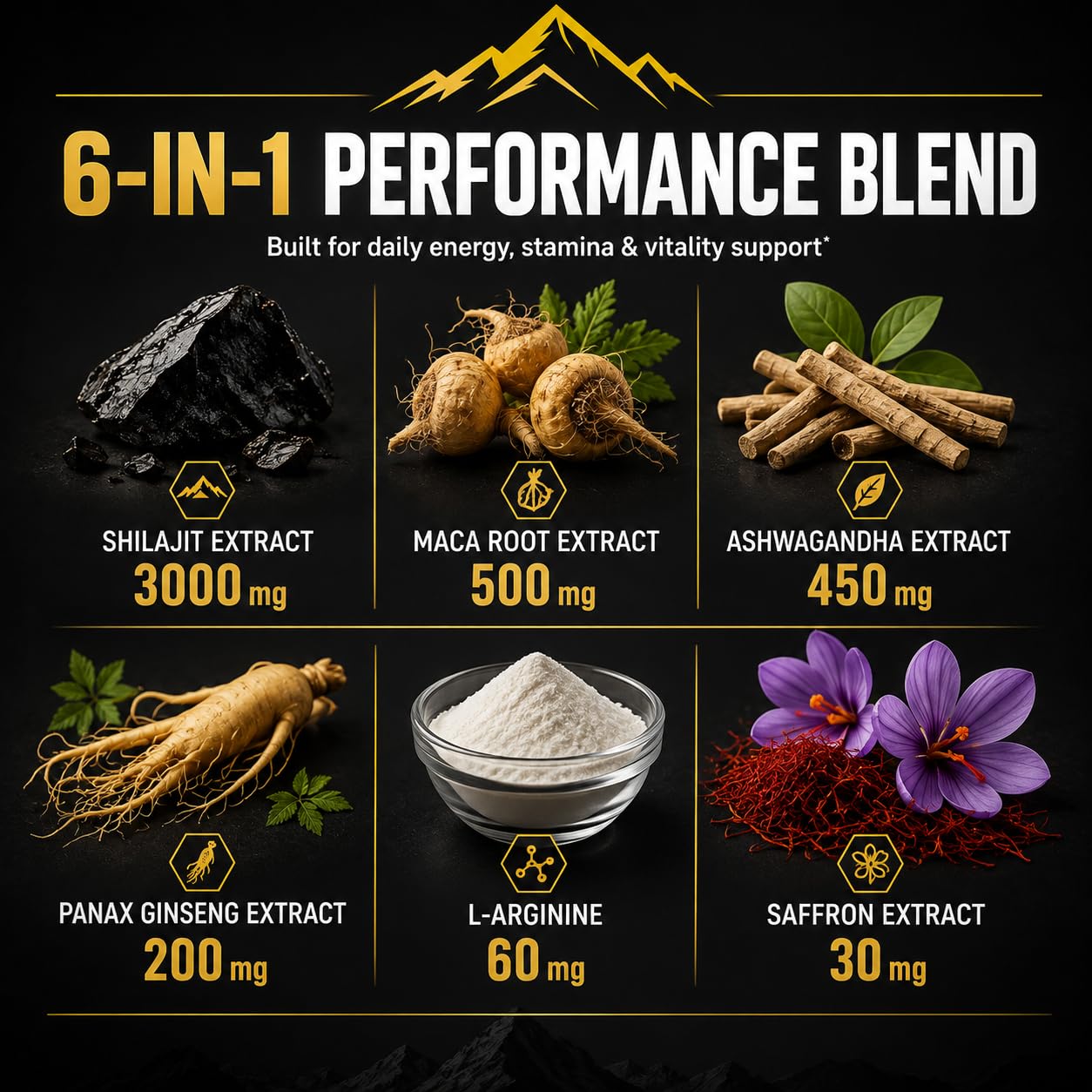 Performance Gummies, 6000mg Advanced Formula with Ashwagandha, Panax Ginseng, Saffron & L-Arginine, Energy, Stamina & Vitality Support, Chocolate Flavor, 60 Count — Amazon image 4
