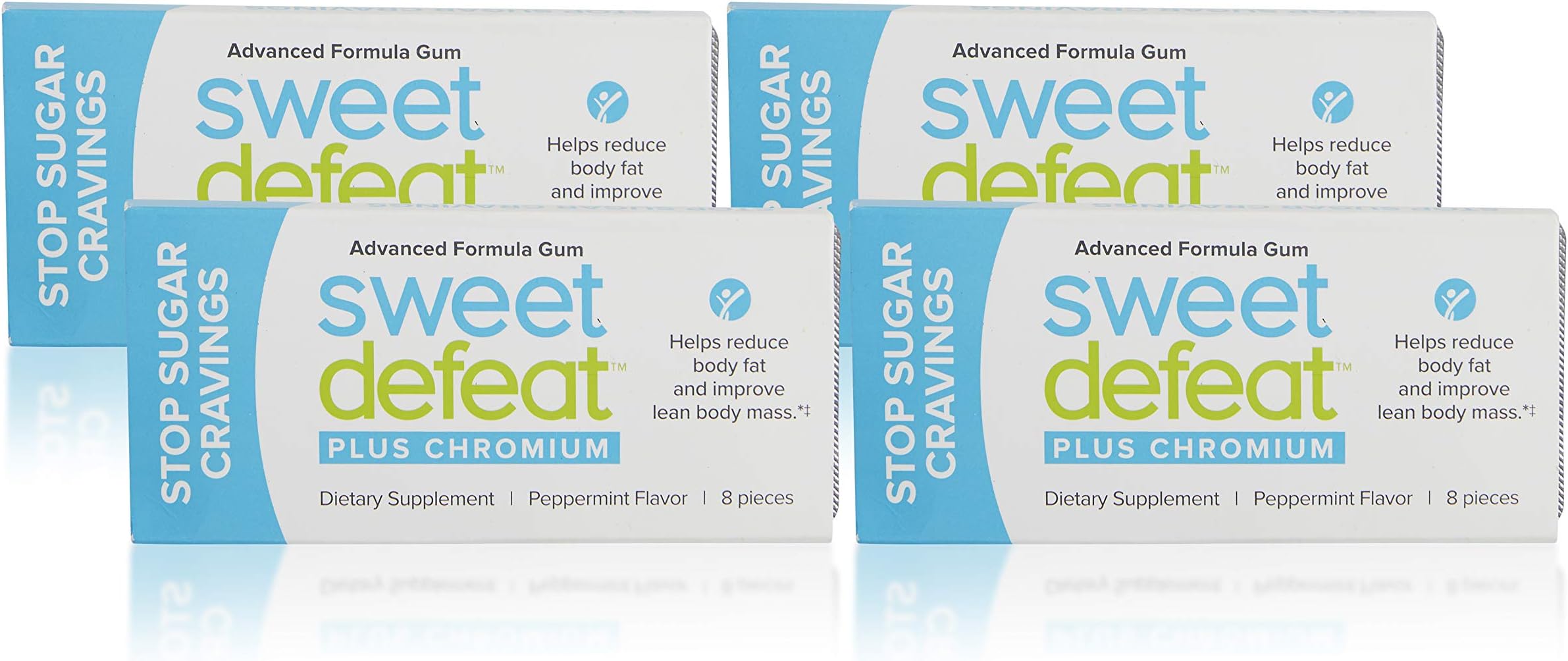 Sweet Defeat Anti Sugar Gum - Stop Sugar Cravings - Clinically Proven Gymnema Sylvestre Gum - 32 Pieces (4 Packs of 8)