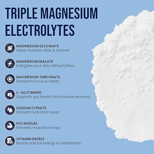 Miniatura 3 de Polvo de electrolito de magnesio triple  250 mg de glicinato de magnesio, malato y treonato de alta absorción, mezcla de hidratación de sodio y