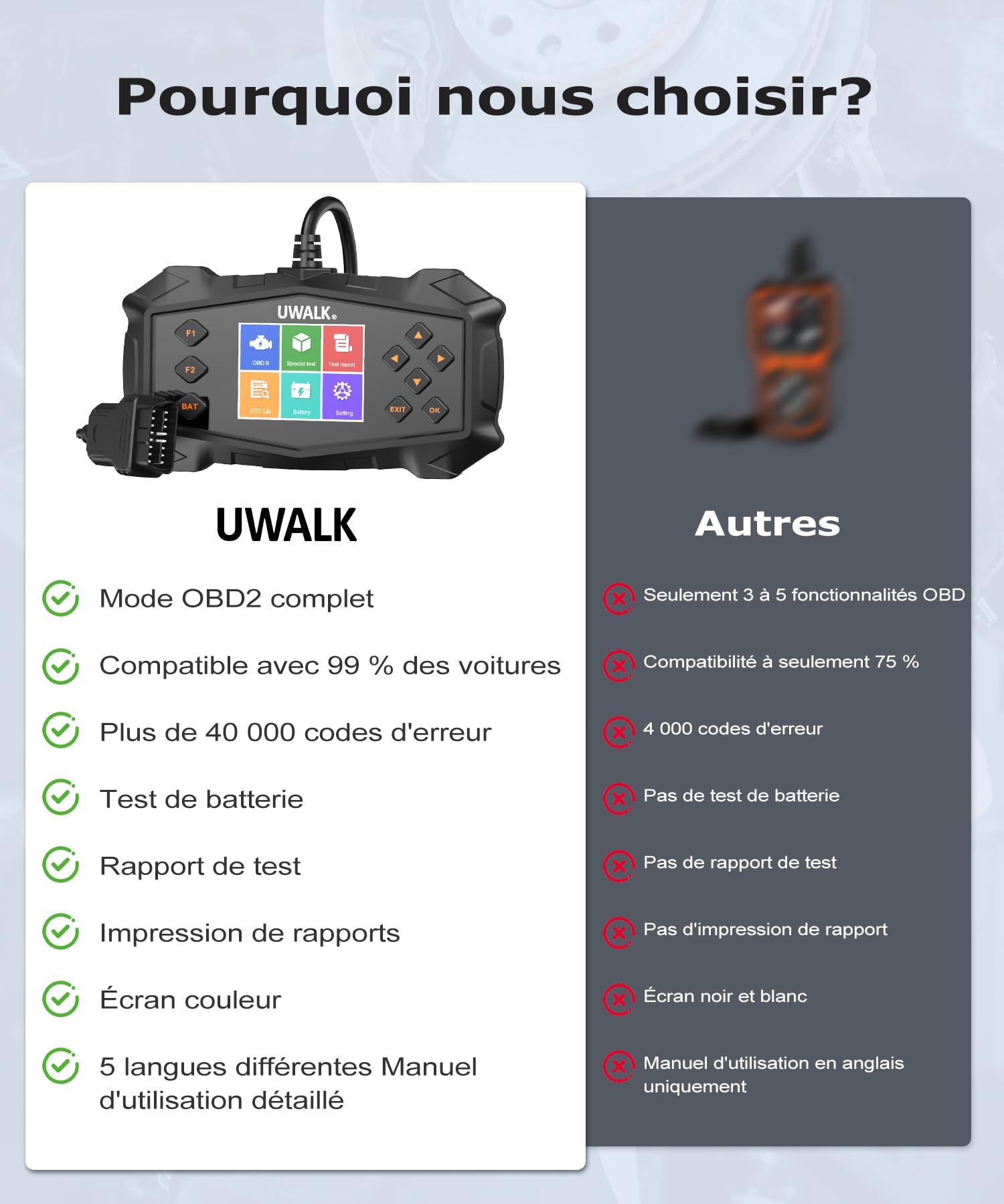OBD2 Valise Diagnostic Auto Voiture: OBD Diagnostique Auto Multimarque Français avec Lecture en Temps Réel des Données - Lecteur de Codes de Panne Moteur Scanner pour BMW Audi Peugeot VW Véhicules