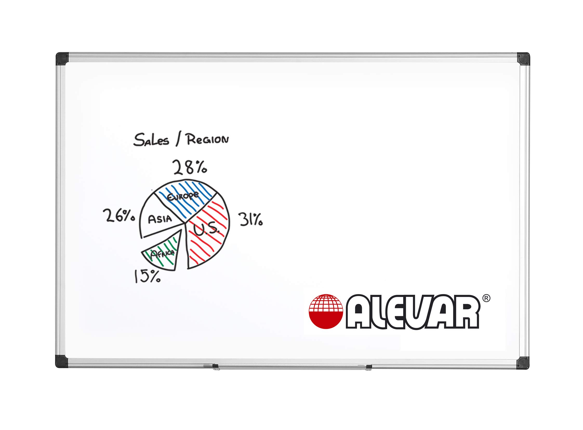 Alevar 3177 tablica magnetyczna biała