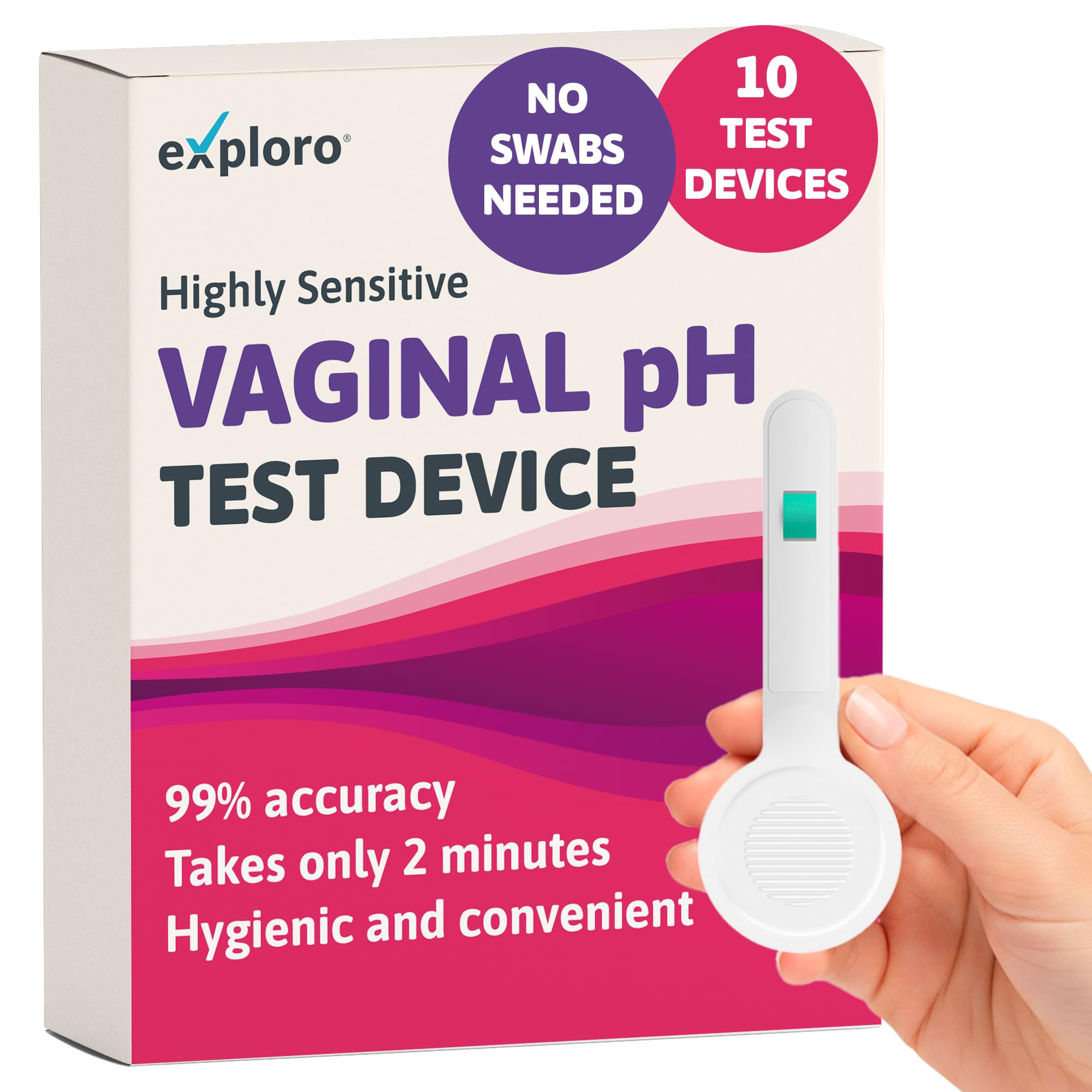 Exploro Vaginal pH Test Strips