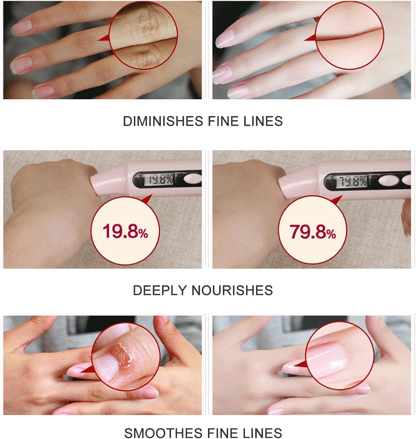 Moisturizing Hand Gloves, Overnight Hand Moisturizing Gloves Remove Cracked Skin Reusable Touch Screen Foot Care Socks with Elbow Cover