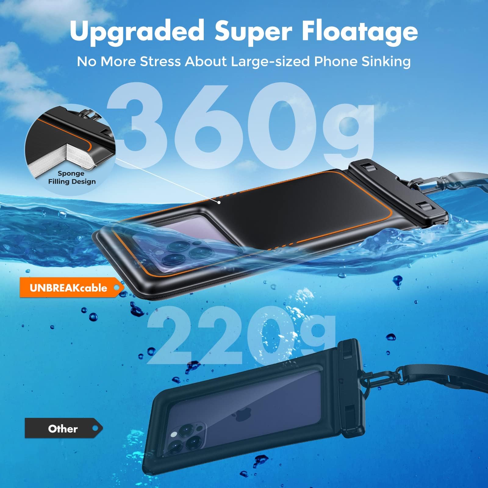 UNBREAKcable Confezione da 2 custodie Impermeabili - Custodia Impermeabile Galleggiante IPX8 per iPhone 14 PRO 13 13 PRO Max 12 11 XR XS SE 2022/2020, Samsung S23 S22 S21, Fino a 7,0 Pollici - Nero