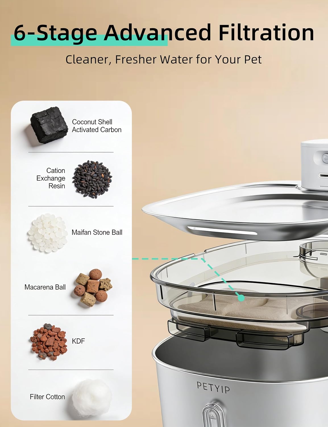 Wireless Cat Water Fountain,Stainless Steel,135 fl oz/4L Battery Powered Automatic Pet Water Dispenser, Cordless Design,Drinking Fountain for Cats, Dogs & Indoor (Cat Fountain+2 Filter)