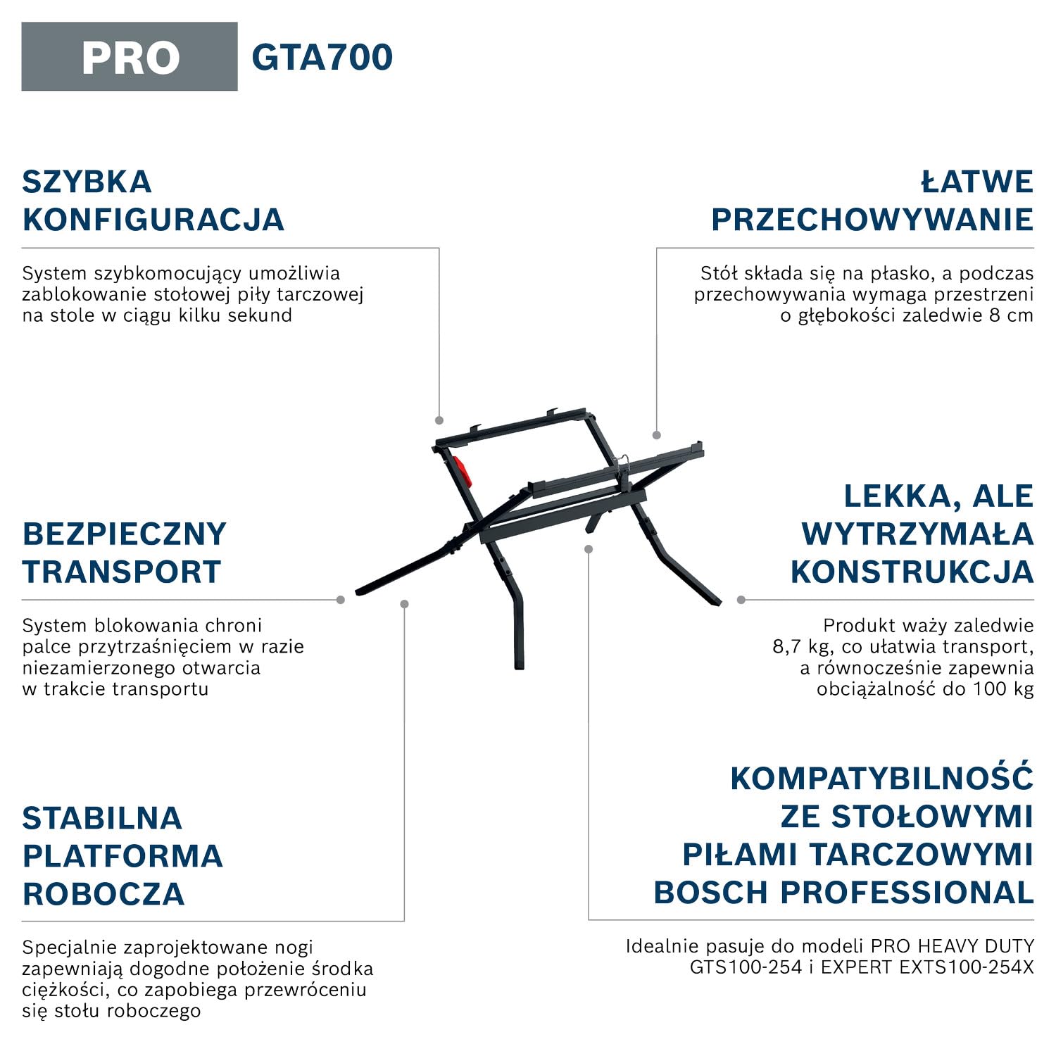 Bosch PRO Stół roboczy GTA700