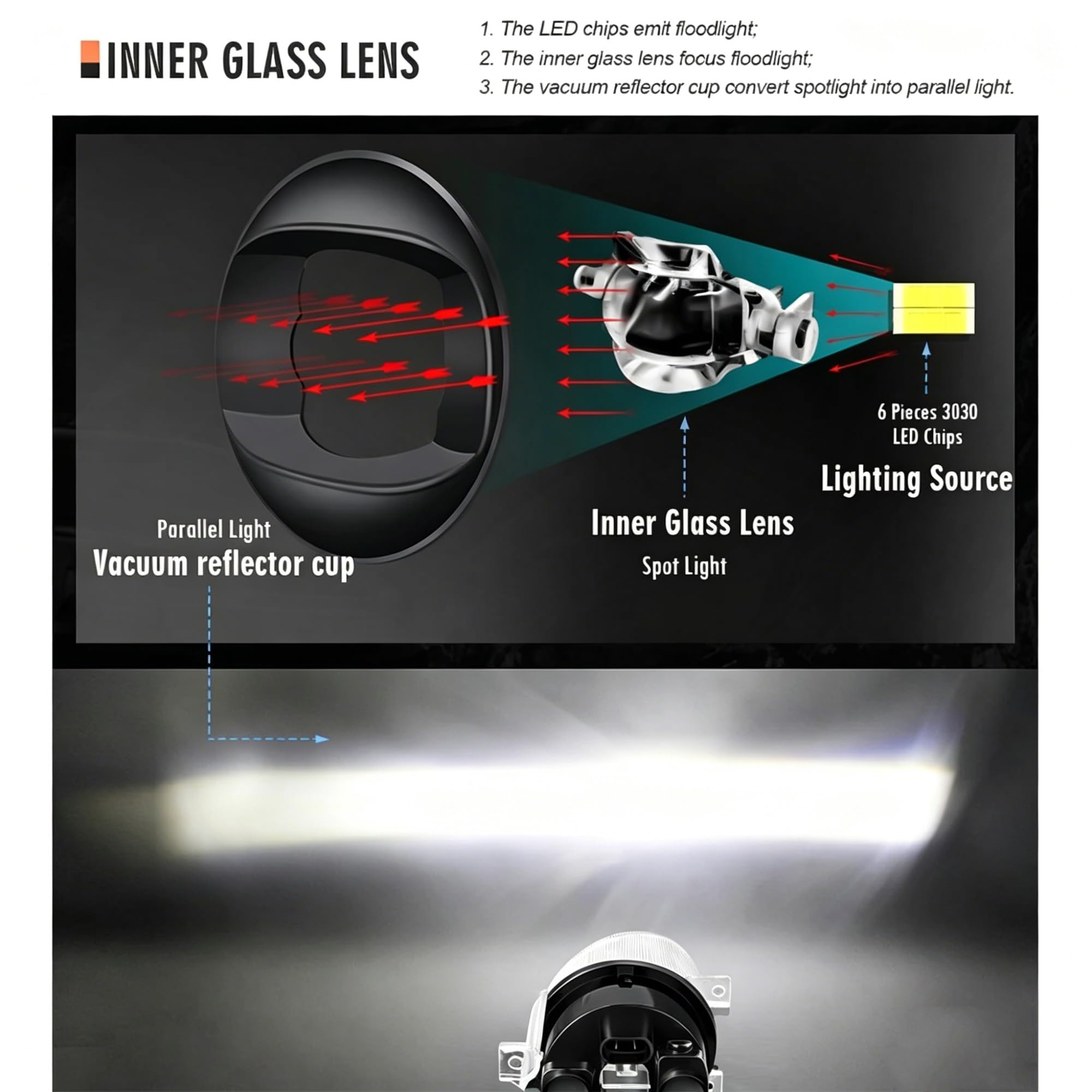 Faro Delantero Lámpara Antiniebla Lente LED Coche 30W 8000LM Montaje Luz Antiniebla Canbus Para Benz Para Sprinter W907 W910 2019 2020 2021 2022 2023 Faros Antiniebla