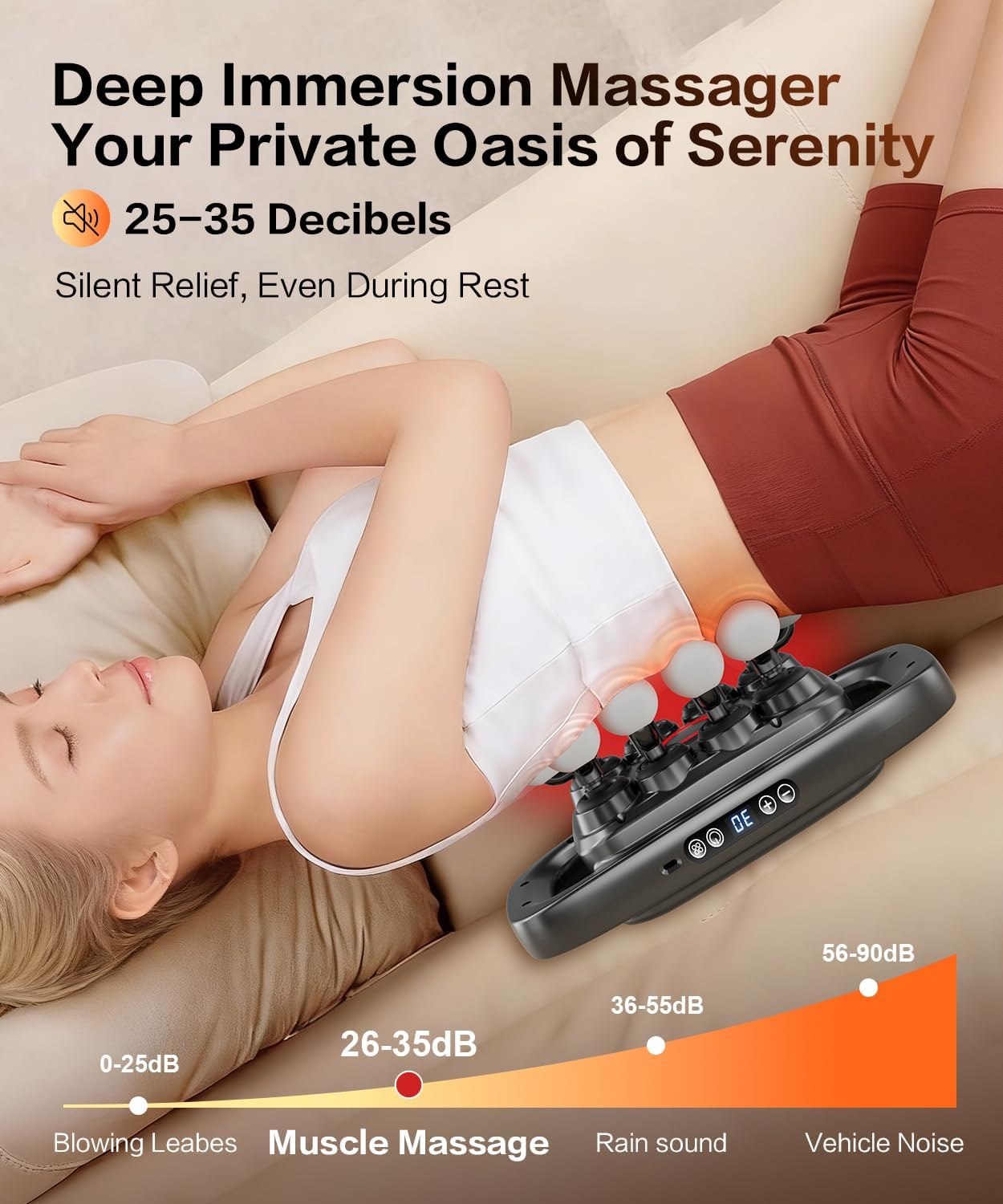 20 Head Massage Gun Deep Tissue Percussion Massager with 3 Modes&30 Intensities-Muscle Massage Gun for Back/Shoulder/Foot/Body/Hand Muscle Pain Relief,Birthday Gifts for Men Dad Husband - Image 7