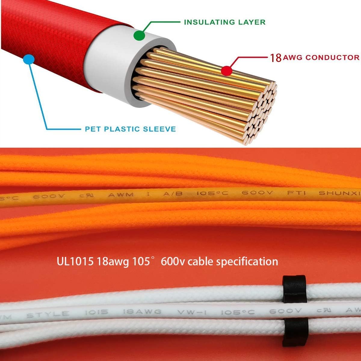 Motusamare Sleeved Cables PSU Extension Cable Kit，UL1015 18AWG White Braided Sleeved 24-Pin 6+2Pin 4+4-Pin with Combs for ATX EPS PCI-E Power Supply 30CM (Black) : Electronics