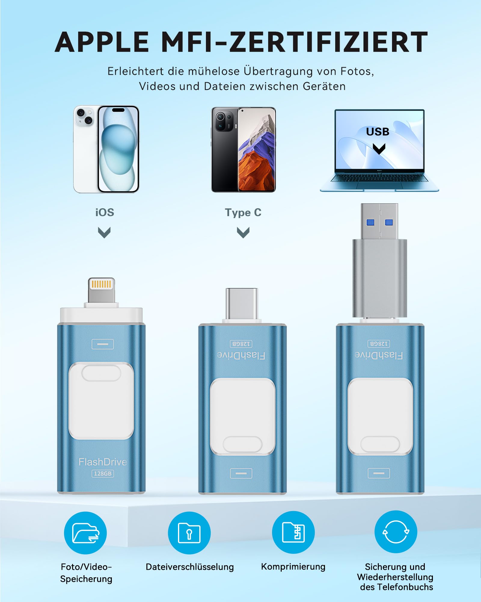 ROSPE USB Stick 128 GB für iPhone, MFi-zertifizierter Lightning Speicherstick, 3-in-1 Flash-Laufwerk für iOS/Android/PC, USB 3.0 High-Speed Memory Stick iPhone Externe Speichererweiterung, Aschblau