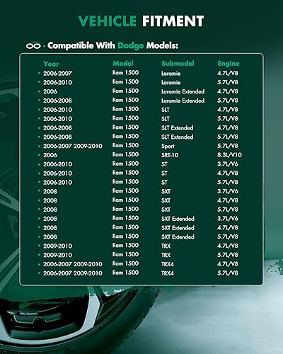 Miniatura 333 de SCITOO Eje CV Conjunto de eje delante izquierda derecha para Honda Odyssey 3.5L,para Honda Ridgeline 3.5L 2005-2014 60-1009