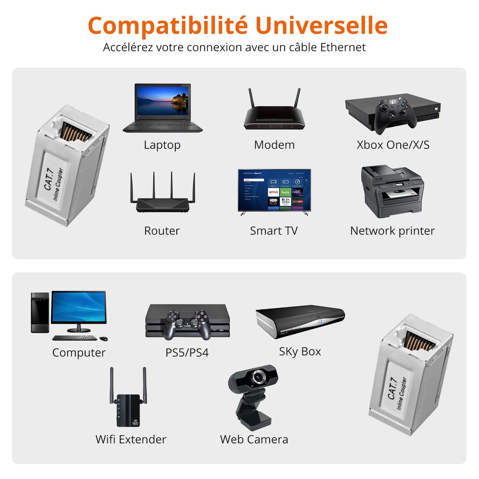 Proster Pince À Sertir RJ45 RJ11 Traversante Cat6 avec Testeur Câble + Lot de 6PCS Coupleur
