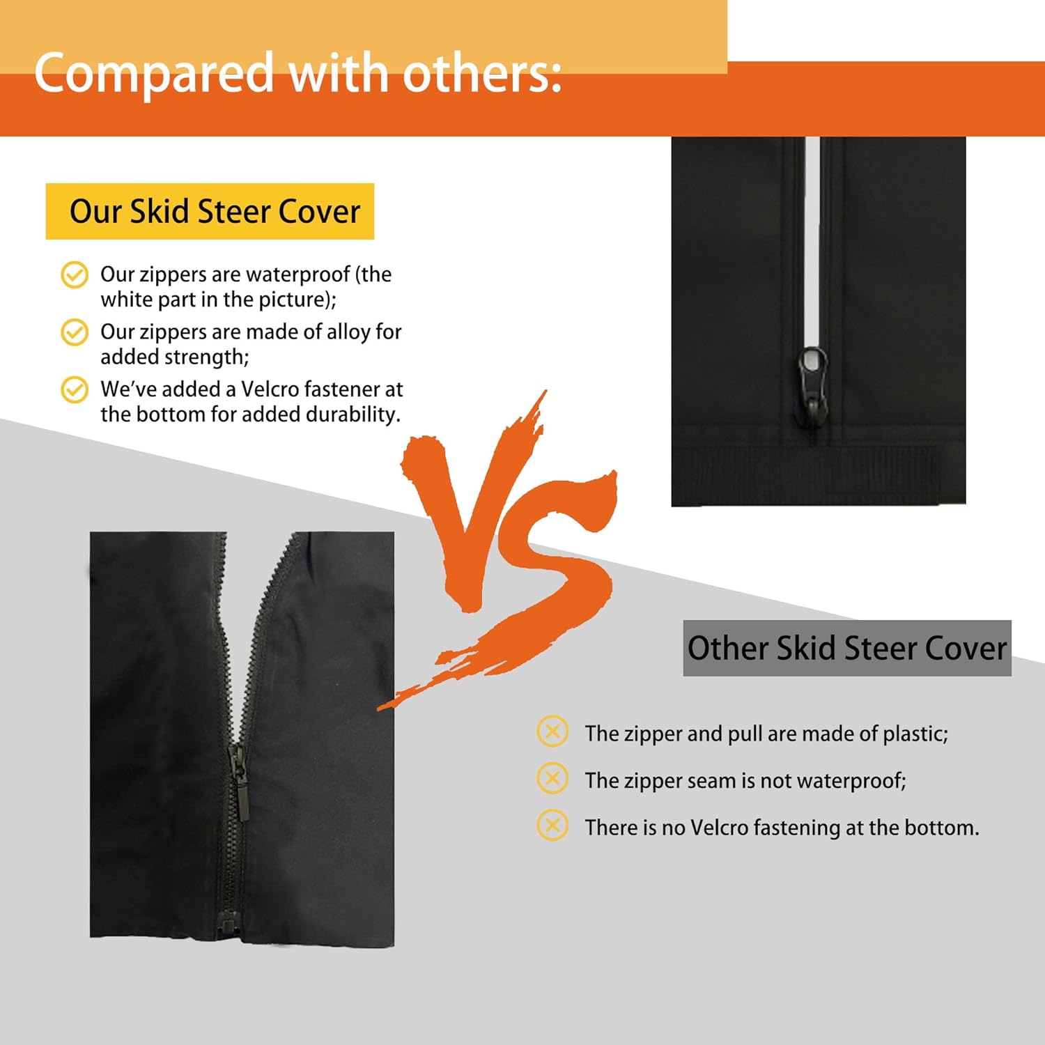 Waterproof Oxford Skid-Steer Loder Cover 12.5ft, Skid Loader Storage Accessories with Ziper Door,Windproof Rope&Ventilation Hole for Rain Sun Snow Winter Summer All-Weather Protection