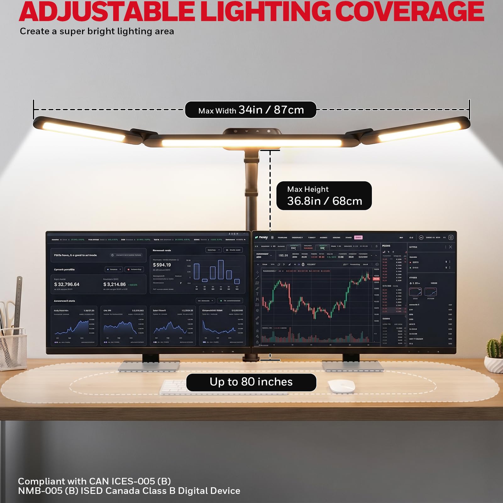 Honeywell Ampia lampada da scrivania con morsetto per doppio monitor, lampada da scrivania a LED a spettro completo da 22 W per casa e ufficio, luce architetto regolabile in 3 sezioni per scrivania