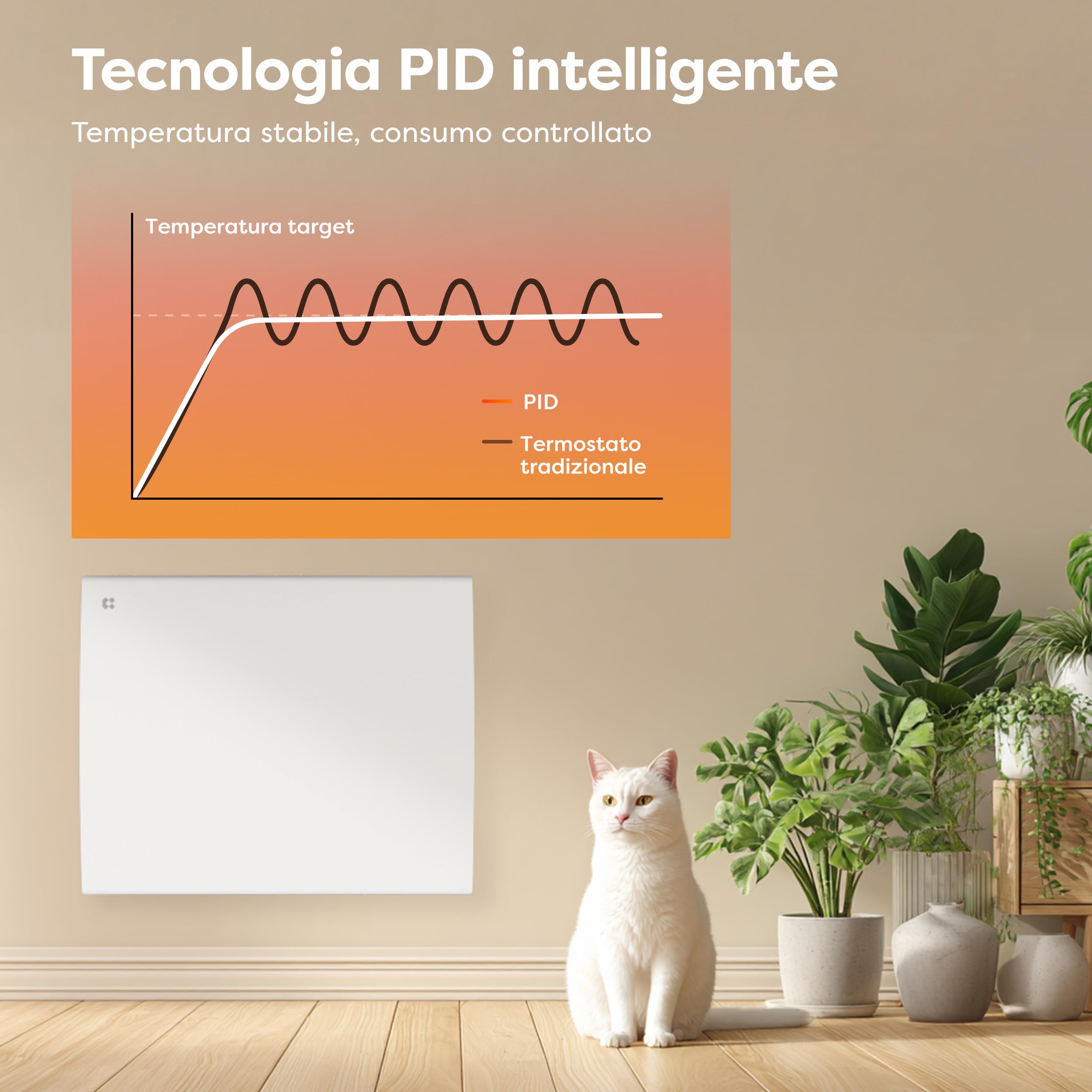 CIARRA CBHT10E Radiatore a Inerzia Pannello Radiante 1000W | Riscaldamento Elettrico Intelligente con Programmazione PID e Settimanale, IP24 per Bagno o Camera da Letto (10-15 m²)