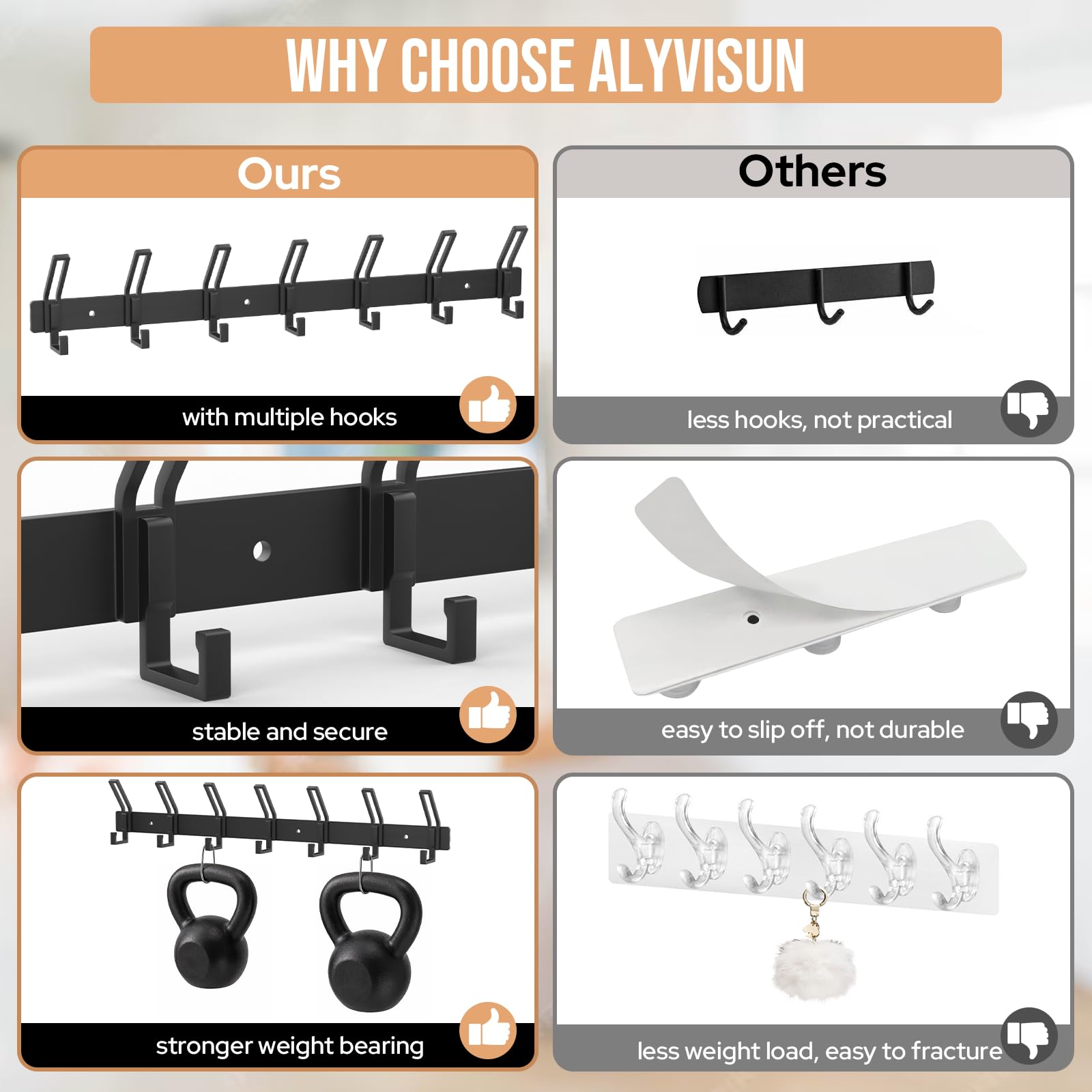 Alyvisun 2 Pieces Heavy Duty Wall Coat Hangers with 7 Hooks, Stainless Steel Coat Racks for Haning Jackets Scarves Bags, Coat Hooks Wall Mounted for Entryway Bathroom Kitchen (Black) — view 7