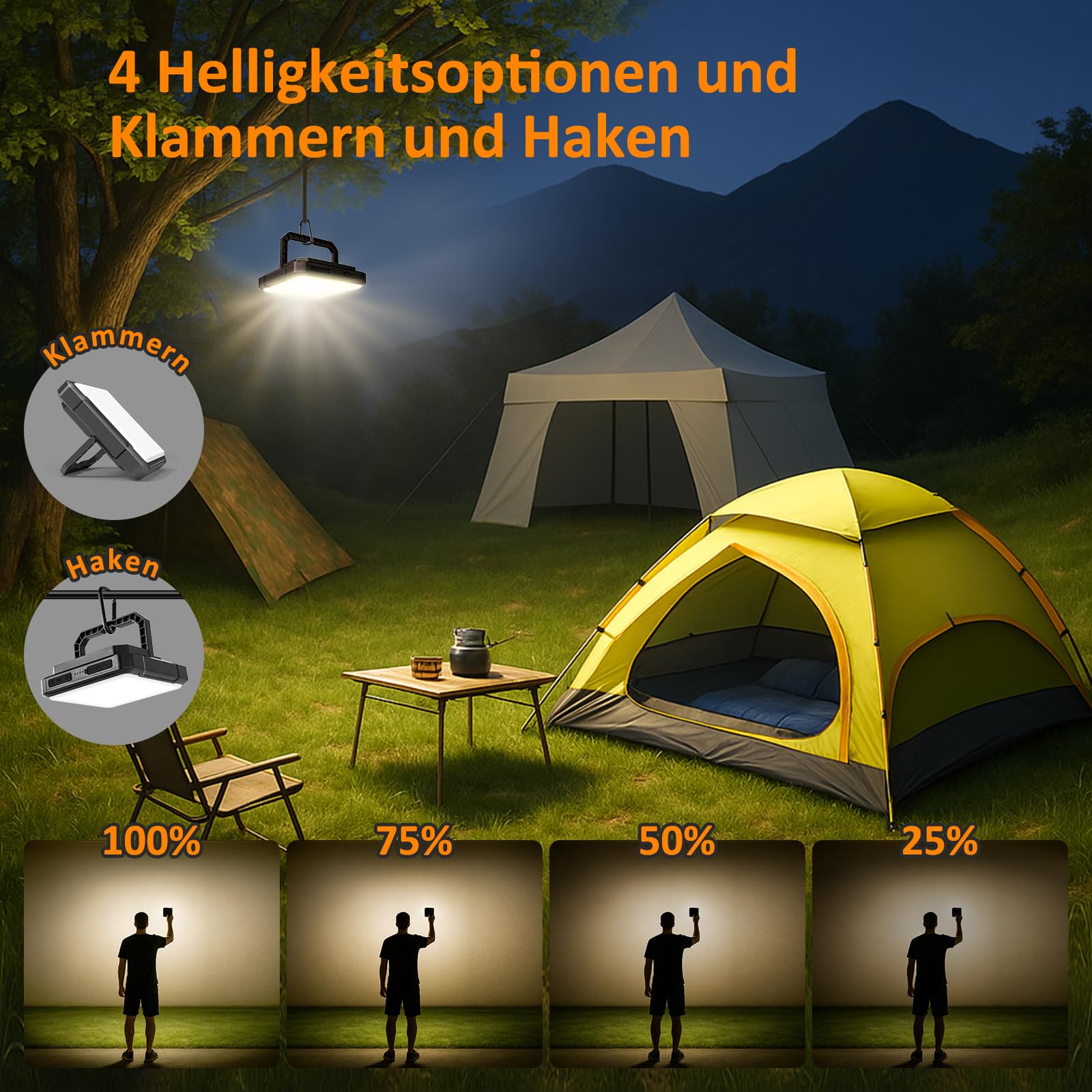 Kangtaixin LED Lampada Campeggio Ricaricabile con 20000mAh Batteria Powerbank Camping Luce Portatile, 4 Modalità di Luce Campeggio, IPX5 Impermeabile Lanterna da Campeggio Lampada Emergenza per Tenda