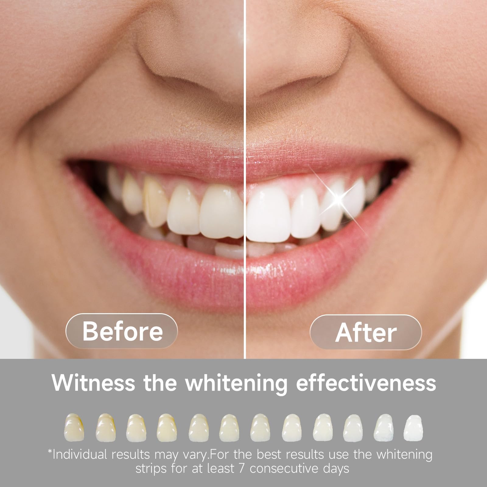 Tiras Blanqueadoras Dientes Blanqueador Dental: TeethBliss 14 Tratamientos Tiras Blanqueadoras Baja Sensibilidad, blanqueamiento en Casa para Bodas, Citas y trabajar para Bebedores Café, gris
