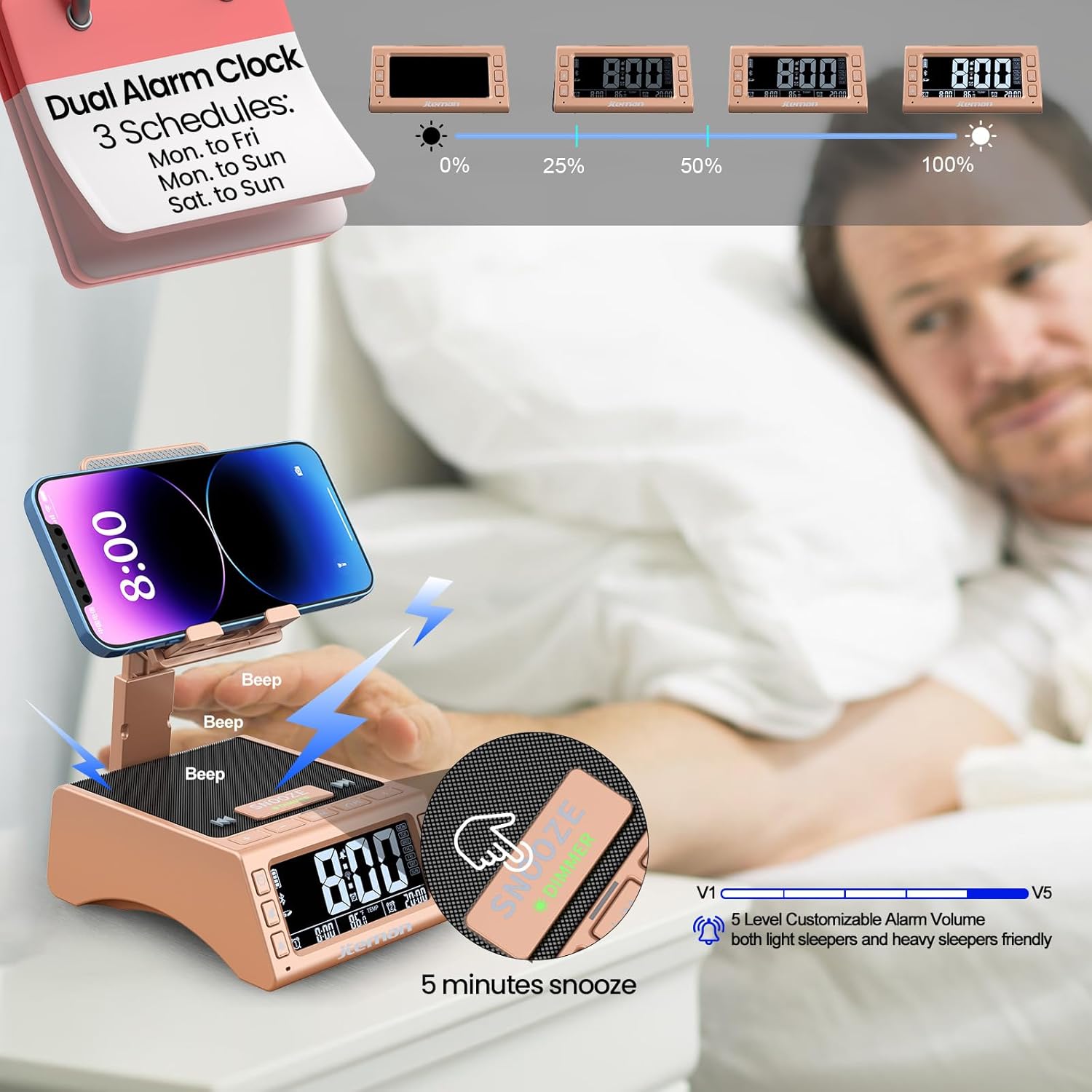 JTEMAN Gifts for Men Women,Cell Phone Stand with Wireless Bluetooth Speaker,Adjustable Cool Tech Kitchen Gadgets,Unique Birthday Gift Idea for Him, Husband, Boyfriend（Rose Gold）