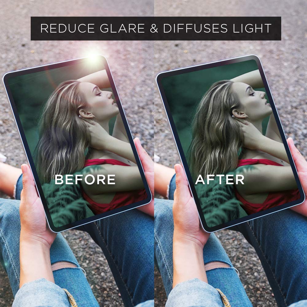 2 Pezzi Antiriflesso Pellicola Protettiva Opaca Per Dell Venue