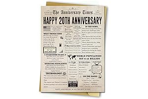 VvOoOvV Romantic Anniversary Card: 20-Year Cherishable Keepsake