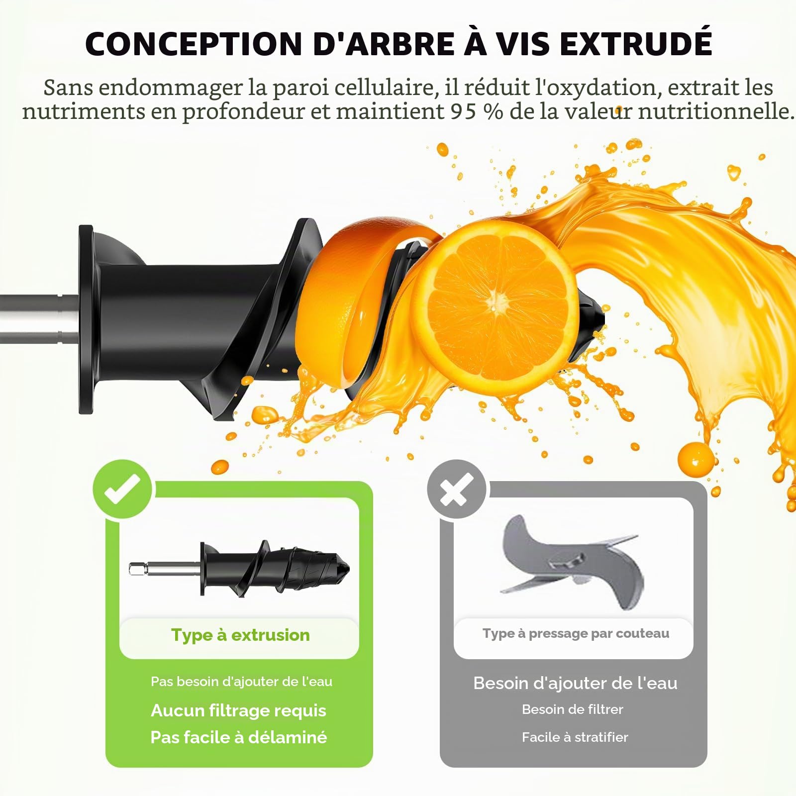 TPGSING Fixation pour presse-agrumes à mastication pour KitchenAid Mixer, séparation des résidus de jus, presse-agrumes pour KitchenAid, Attachement pour Kitchen Aid centrifugeuse lente avec putter
