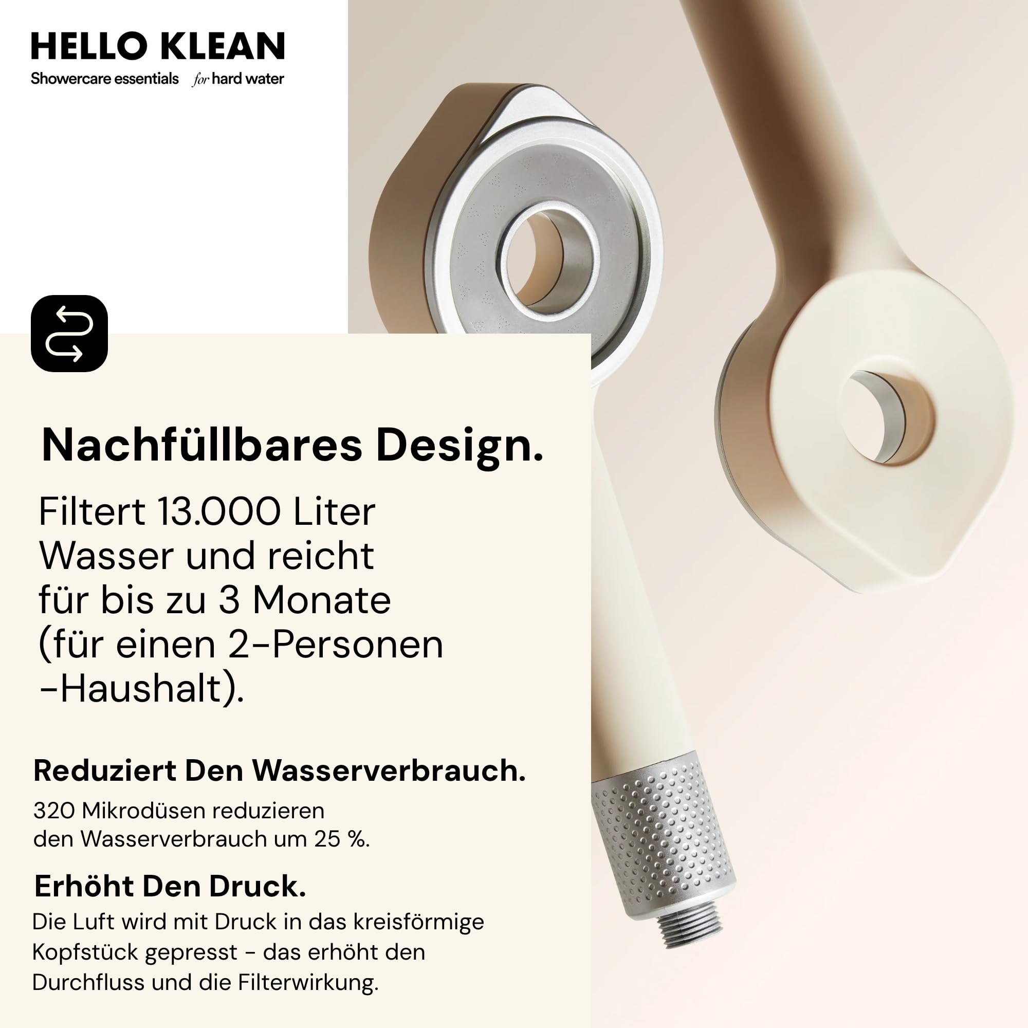 Hello Klean Nachfüll-Kartuschen für Reinigenden Duschkopf - filtert unerwünschte Metalle, Chlor und Verunreinigungen aus dem Duschwasser - enthält 1 x Kopf-Nachfüllpatrone & 1 x Griff-Nachfüllpatrone