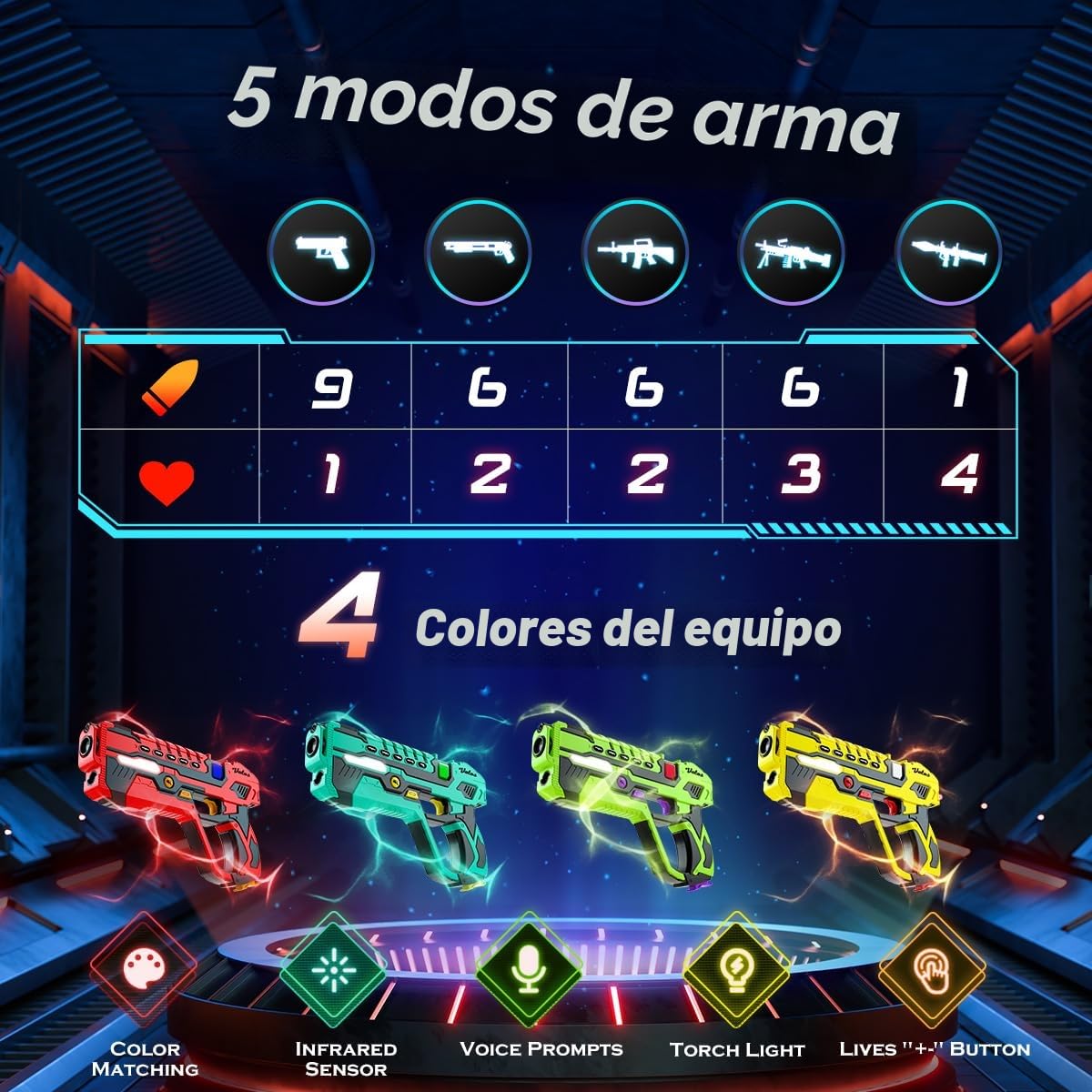 VATOS 4 Paquete Recargables Pistolas Láser – 0,9 MW Infrarrojos 2,4 GHz Sincronización de Datos Seguro Juego para Niños Grupo Familiar Actividad Interior al Aire Libre Juguete Divertido a Partir 8+
