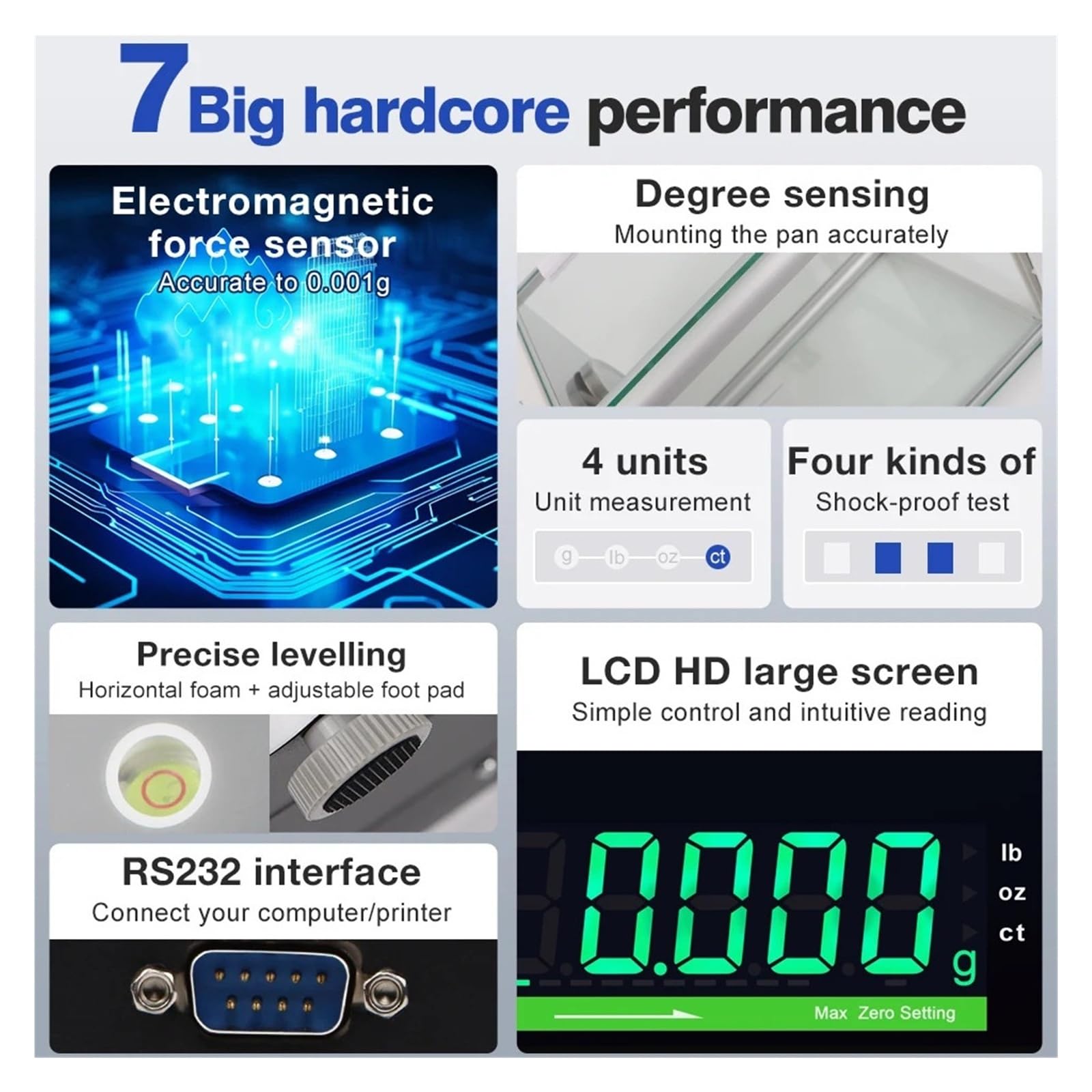 Balanza analítica de resolución de 310g/510g, rango de 0.001g, microbalanza Digital, balanza electrónica de precisión Para múltiples objetos(310G 0.001G)