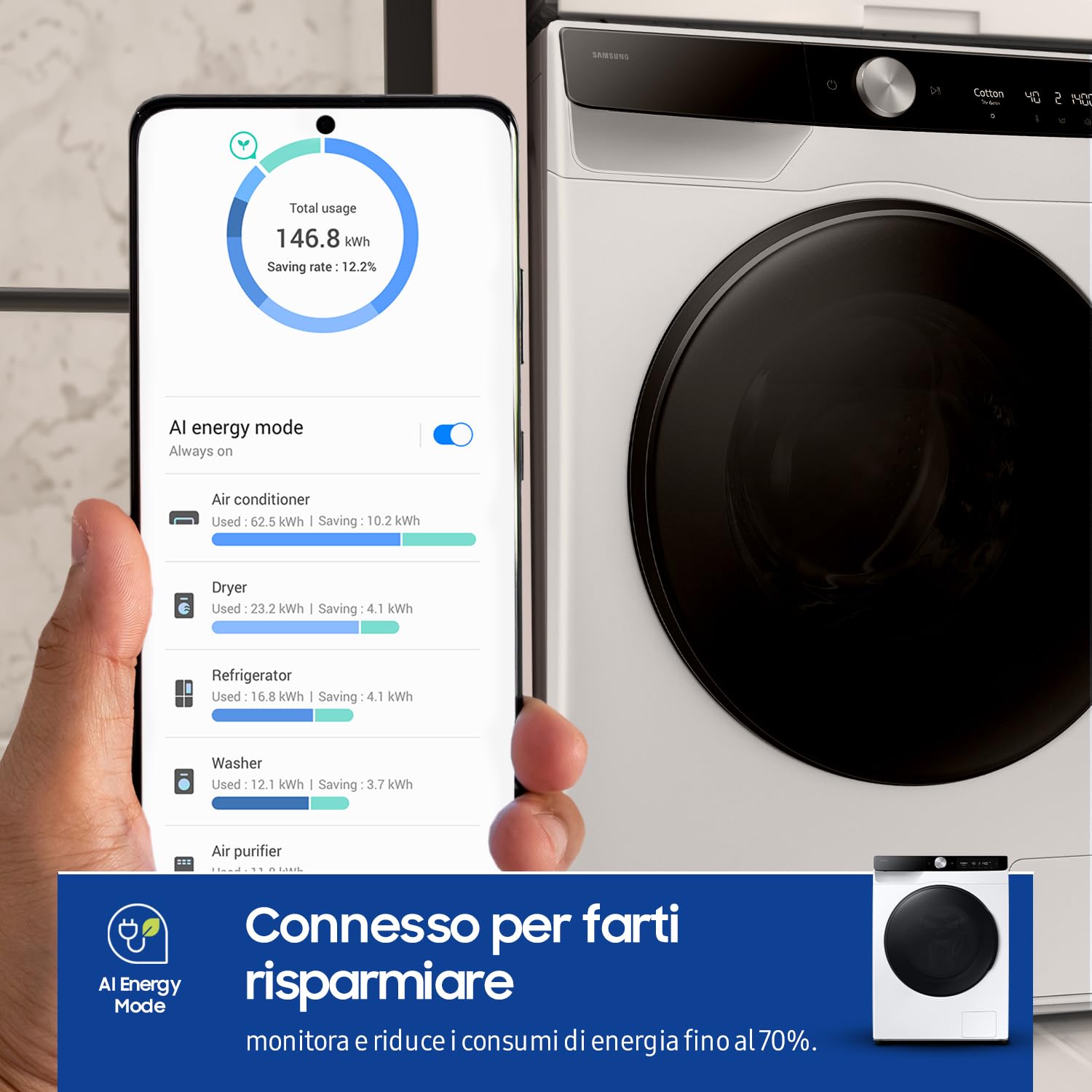 Samsung Lavasciuga AI Control WD11DG6B85BKU3, 11+6 kg, Ecodosatore, Vapore Igienizzante, Super Speed, Carica Frontale, 60L x 85H x 60P cm