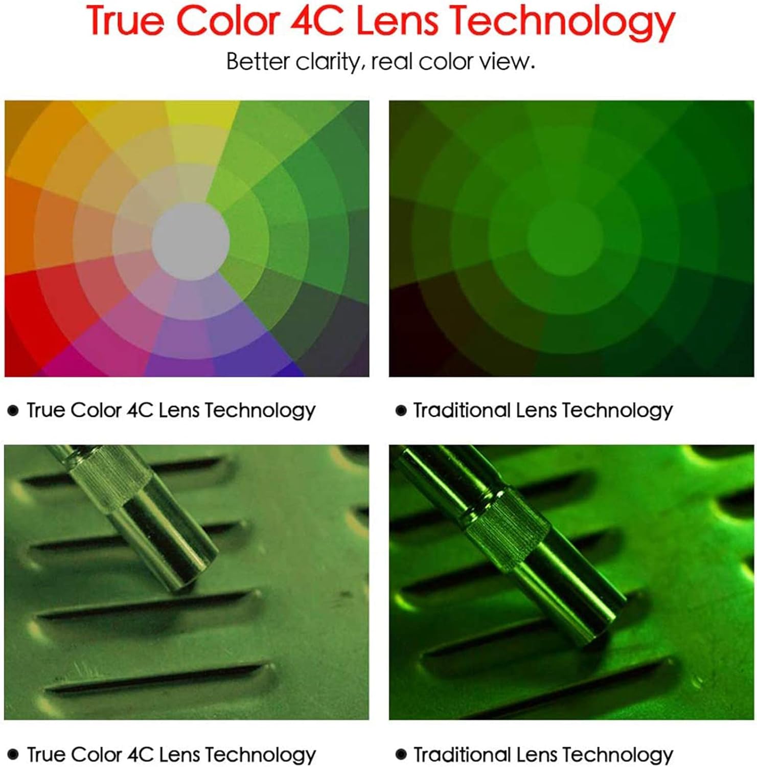 A comparison of welding helmet lens technology