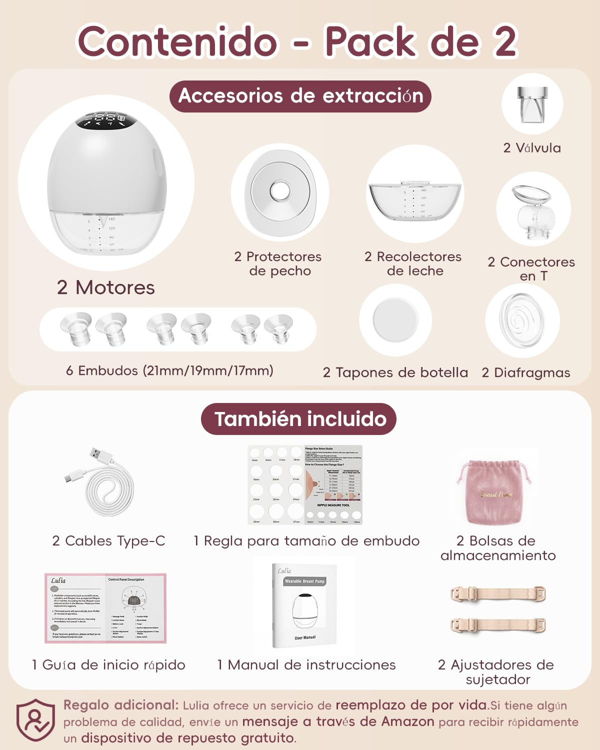 Lulia Sacaleches Electricos, Extractor de Leche Materna con 4 Modos Y 9 Niveles, 380mmHg Succion Fuerte, Discreta, Sacaleches Manos Libres Con Boquillas De 17/19/21/24 MM, Blanco, 2 Piezas