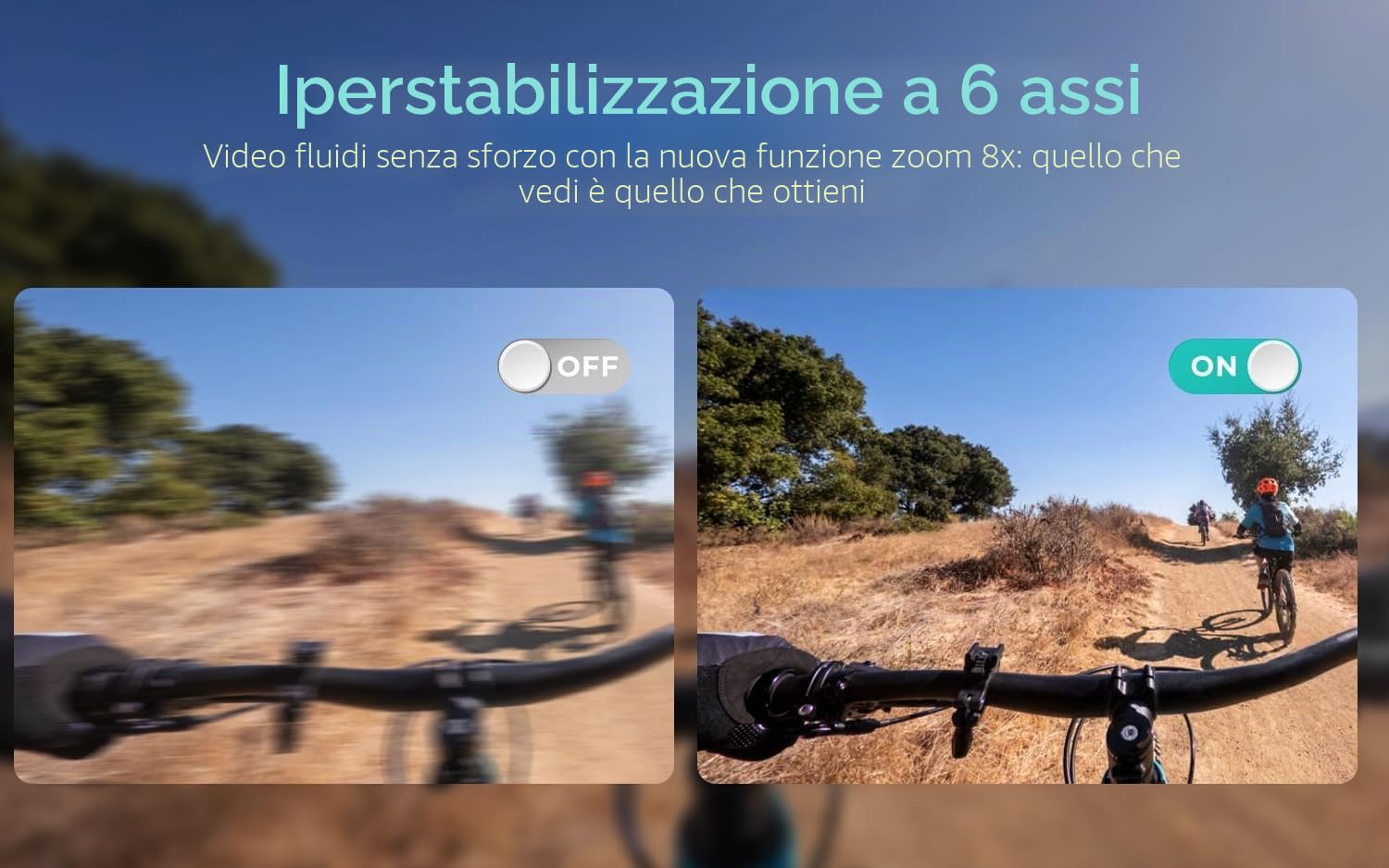 COOAU Action Cam 4K60 fps 64MP WiFi touch screen con microfono esterno, fotocamera subacquea 40 m Type-C EIS stabilizzazione 170° Action Camera 2 x 1350 mAh batterie/accessori