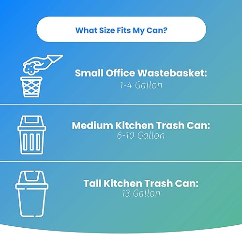 Miniatura 5 de Reli. 2-4 Gallon Trash Bags | 400 Bags | Clear | Bathroom | Strong | Garbage