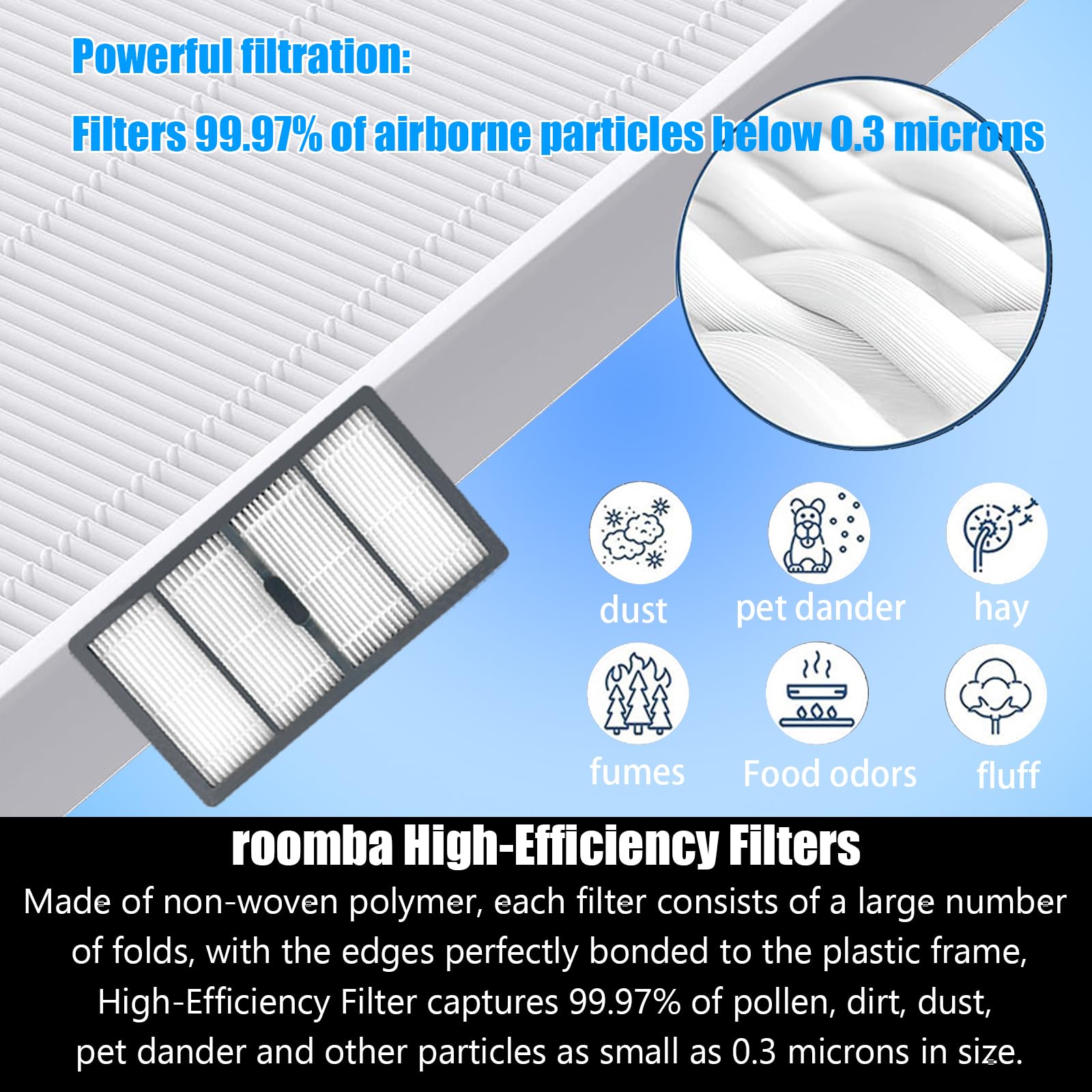 Replacement Parts Fit for iRo-bot Roomba s9 9150 s9 s9 Plus 9550 s Series Wi-Fi Connected Robot Vacuum Kits2 Rubber Brushes 6 Filters 8 Side Brushes product thumbnail 7
