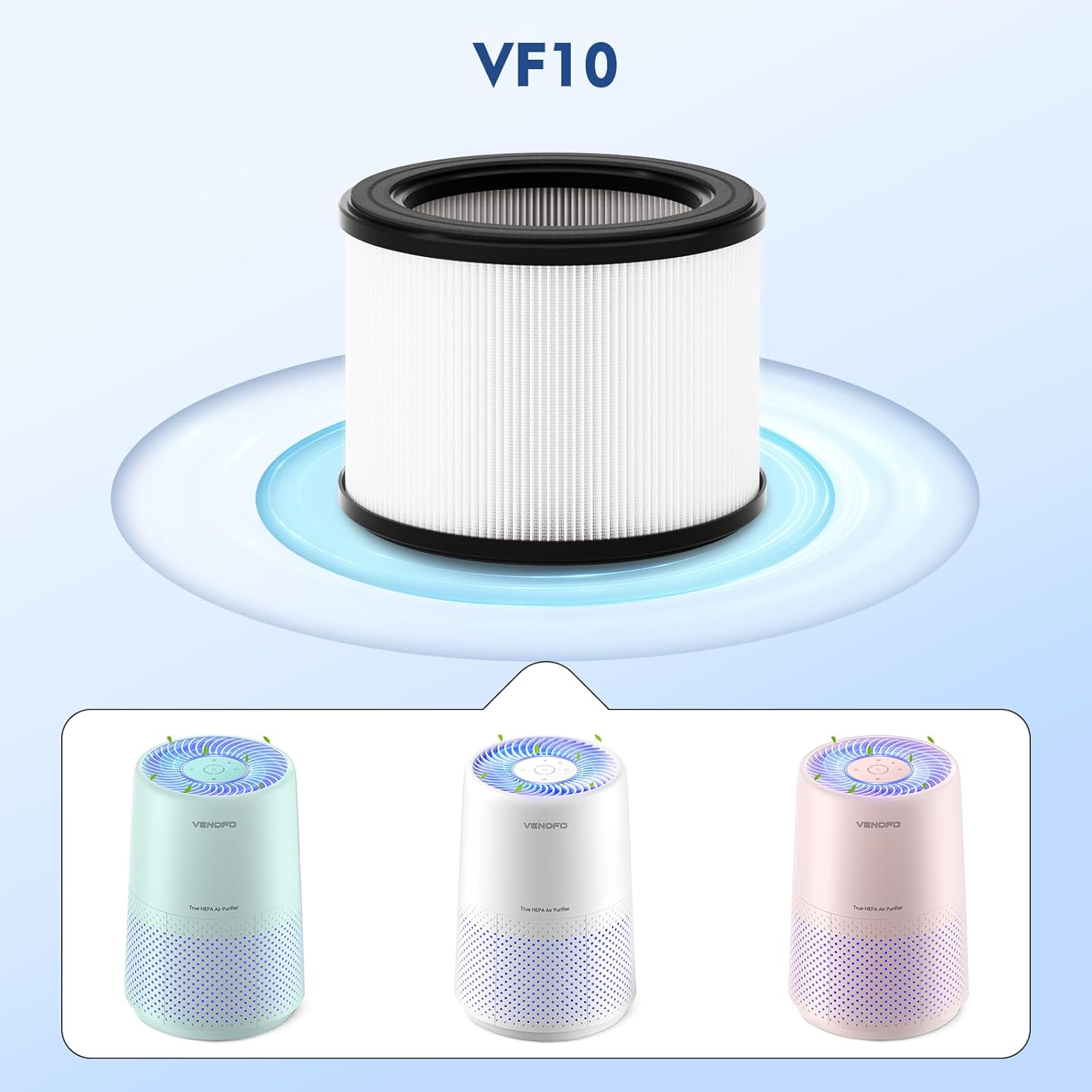 Air Filter Replacement Standard Version for VF10/VF10 Pro, H13 True HEPA Air Cleaner Filter, 2 Pack - Image 4
