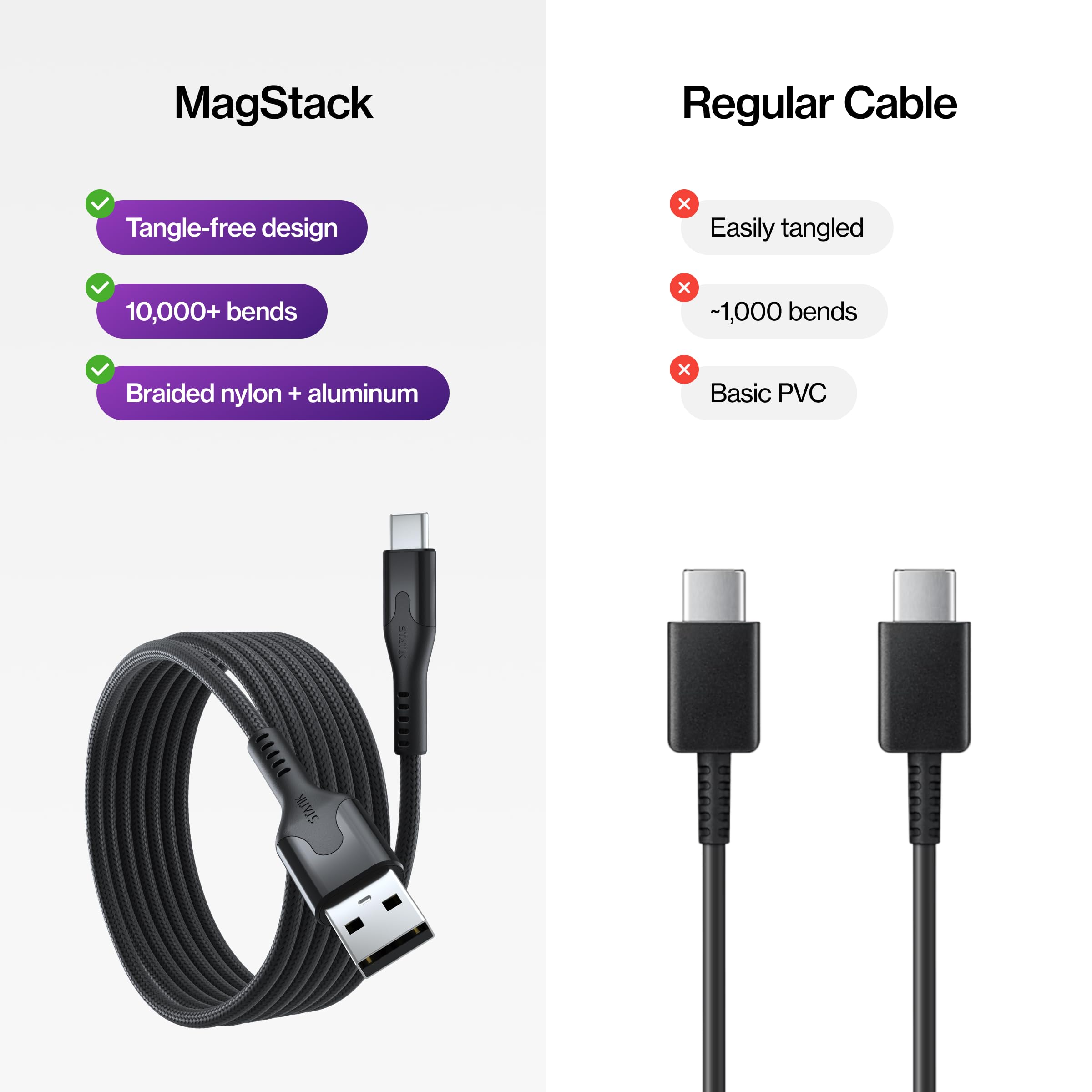 Statik MagStack USB A na USB C spiralny magnetyczny kabel do ładowania, 27 W | Nylonowy oplot nieplączący się, magnetyczne spoiling, transfer danych, kompatybilny z iPhone i Android, 3FT czarny, 3-pak