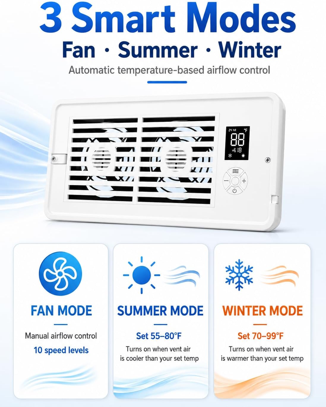 Register Booster Fan for 4” x 10” Vents, Remote Control, 3 Modes, 10 Speeds, Built-In Display, Fits Floor or Wall Registers, Removable Front Cover, Home HVAC Airflow Support - Off White