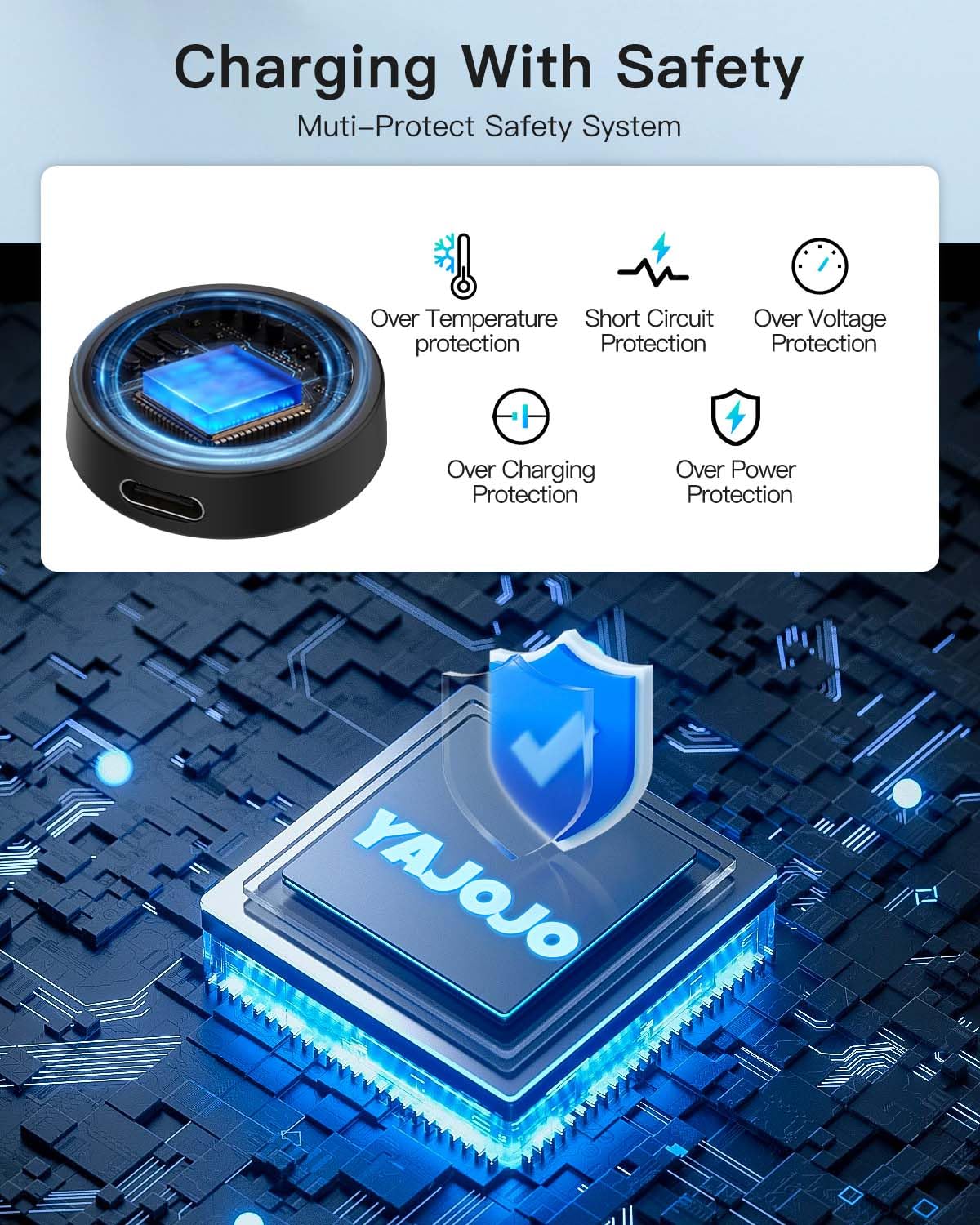 (2Pack) Type C Dock Charger for Amazfit Active 2, Replacement Charger Base Compatible with Amazfit Active2 (A2437),Smart Watch Accessories(No Cable)