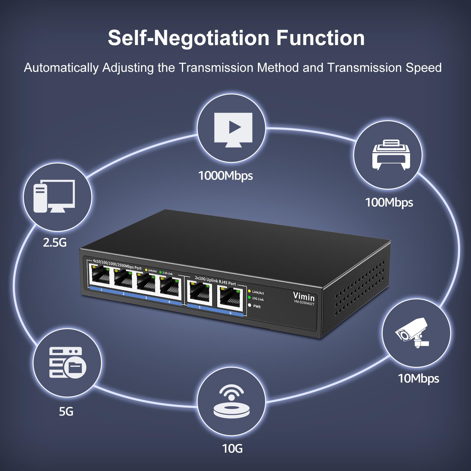 10Gb Unmanaged Ethernet Switch avec 4*2.5G Base-T Ports, 6 Ports 10G/2,5G avec 2*10GBASE-T Commutateur Réseau Non Géré, Capacité 60 Gbit/s, Network Switch Multi-Gigabit de Bureau/Mural pour NAS, PC