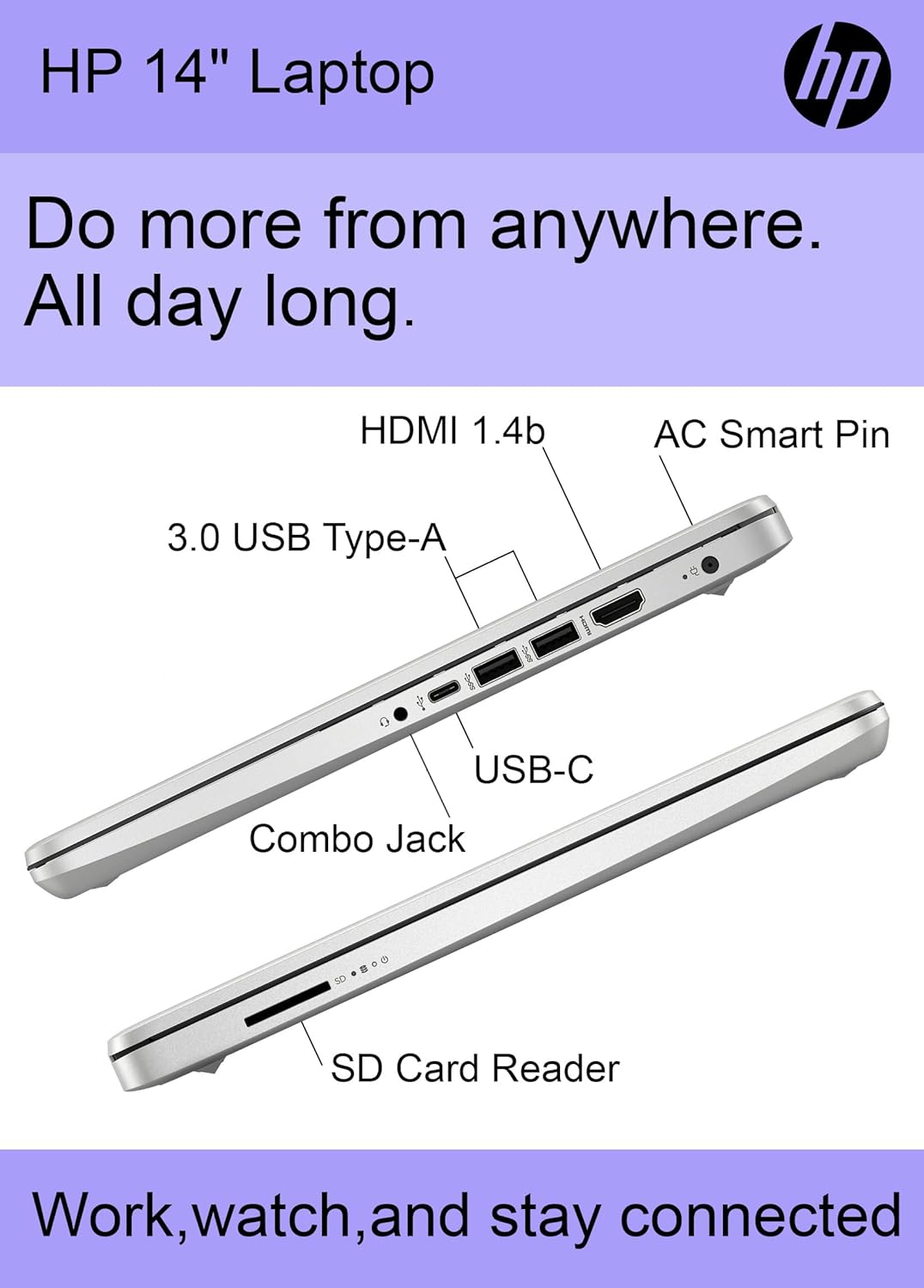 HP 14" HD Laptop, Windows 11, Intel Quad-Core N4120, 1 Year Office 365, 16GB RAM, 256GB Storage (128GB eMMC+128GB SD Card), Ultra Light for Students Business, WiFi, Bluetooth, HDMI, Webcam