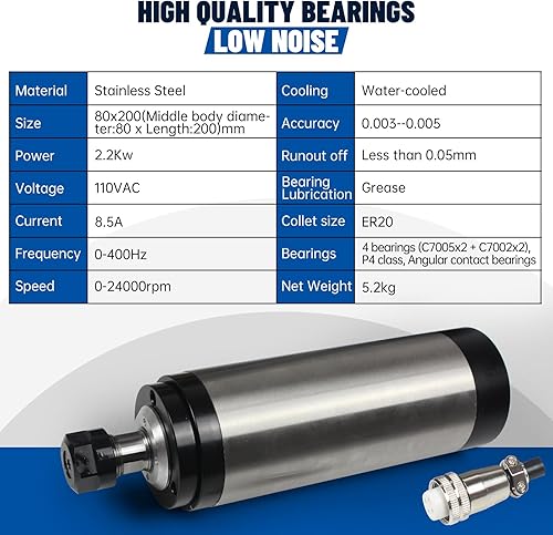 Miniatura 3 de CNCTOPBAOS Motor de husillo refrigerado por agua de 2.2KW ER20 24000rpm 400Hz+2.2KW VFD Inversor Controlador de frecuencia variable 110V+3.150 in