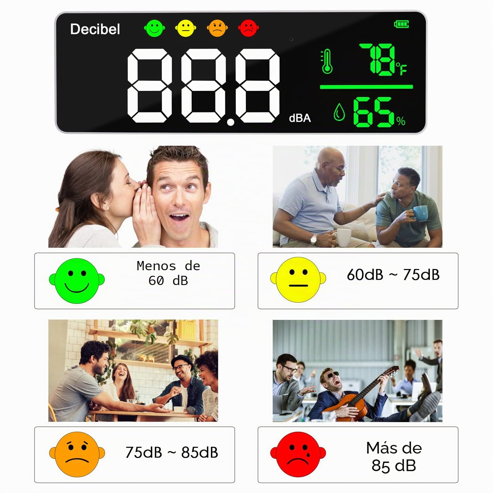 Medidor de nivel de sonido de 11 pulgadas con pantalla LED grande, medidor de humedad y temperatura con alarma e indicador amplio